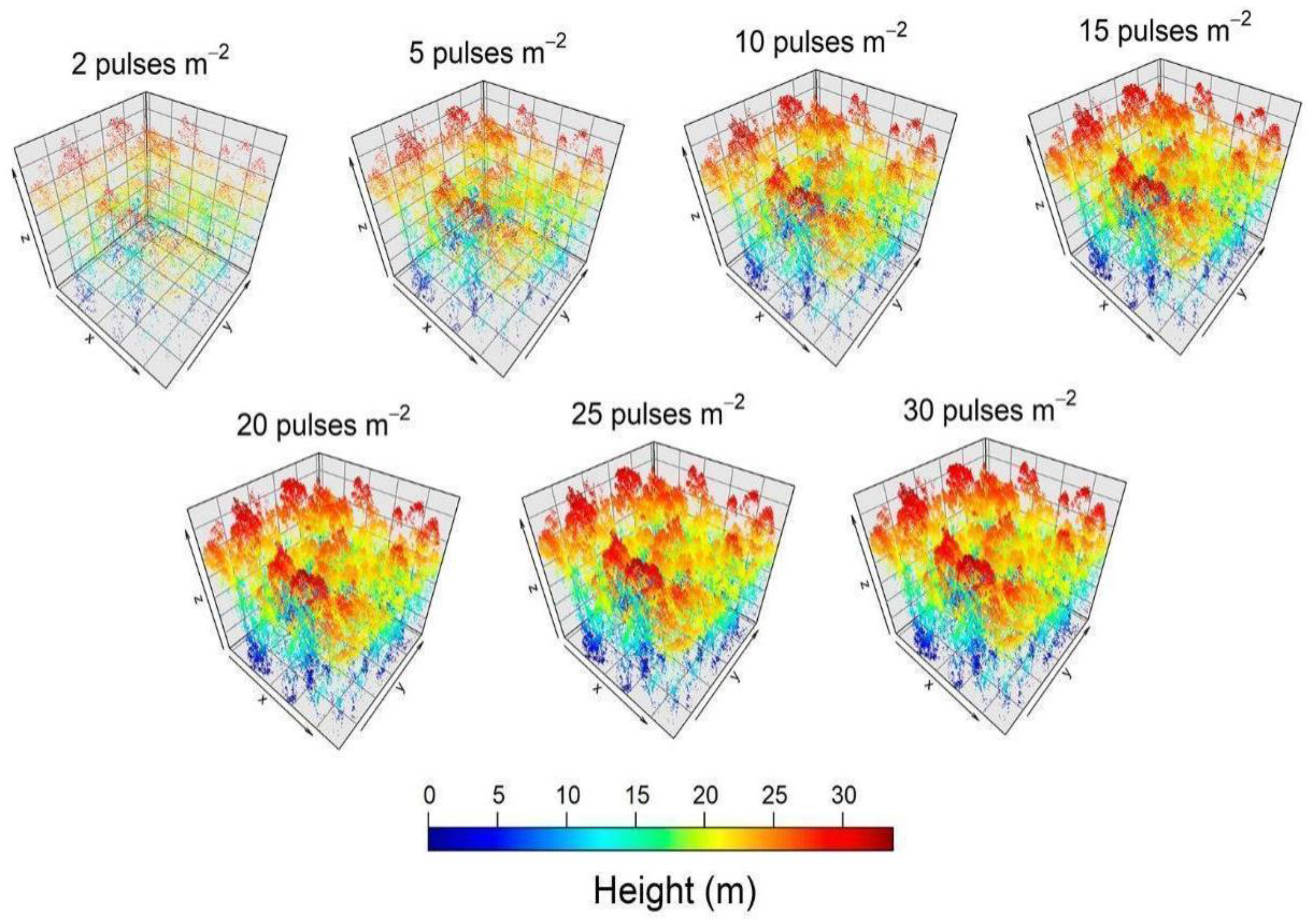 Remotesensing 11 00092 g002
