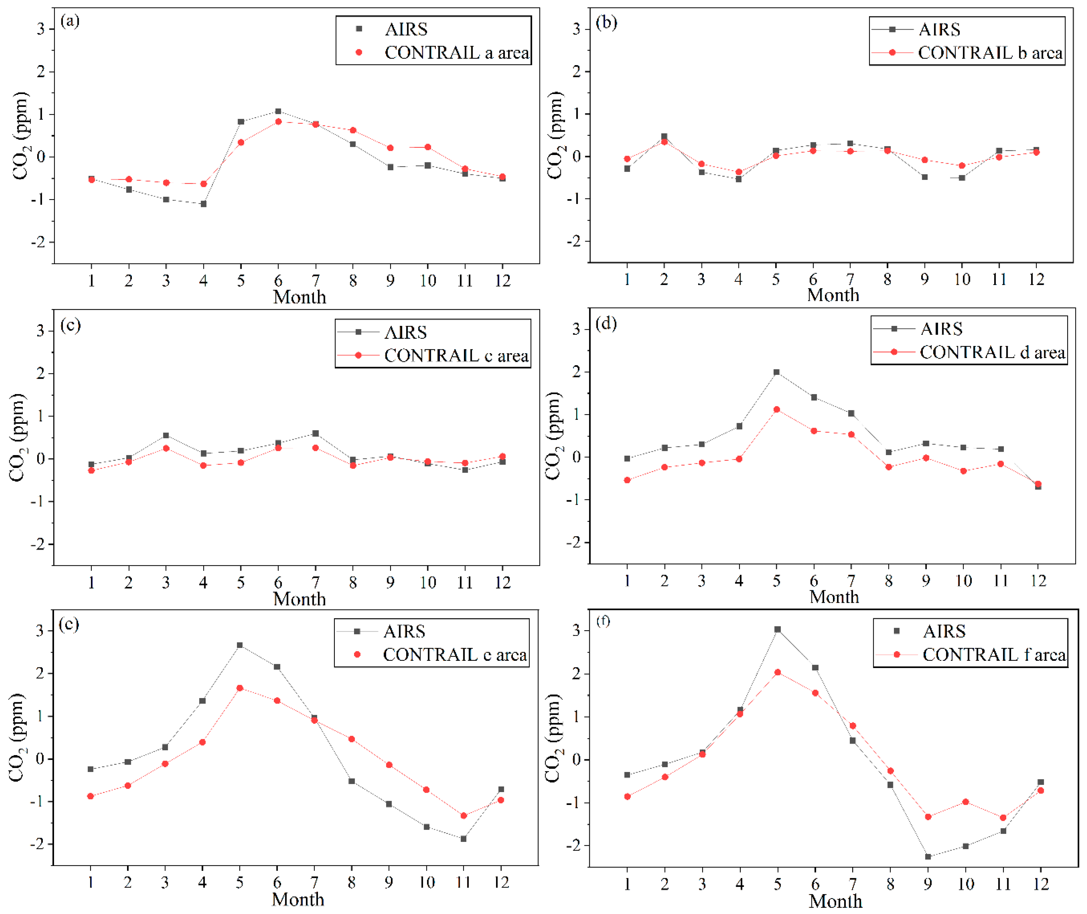 Remotesensing 11 00094 g007