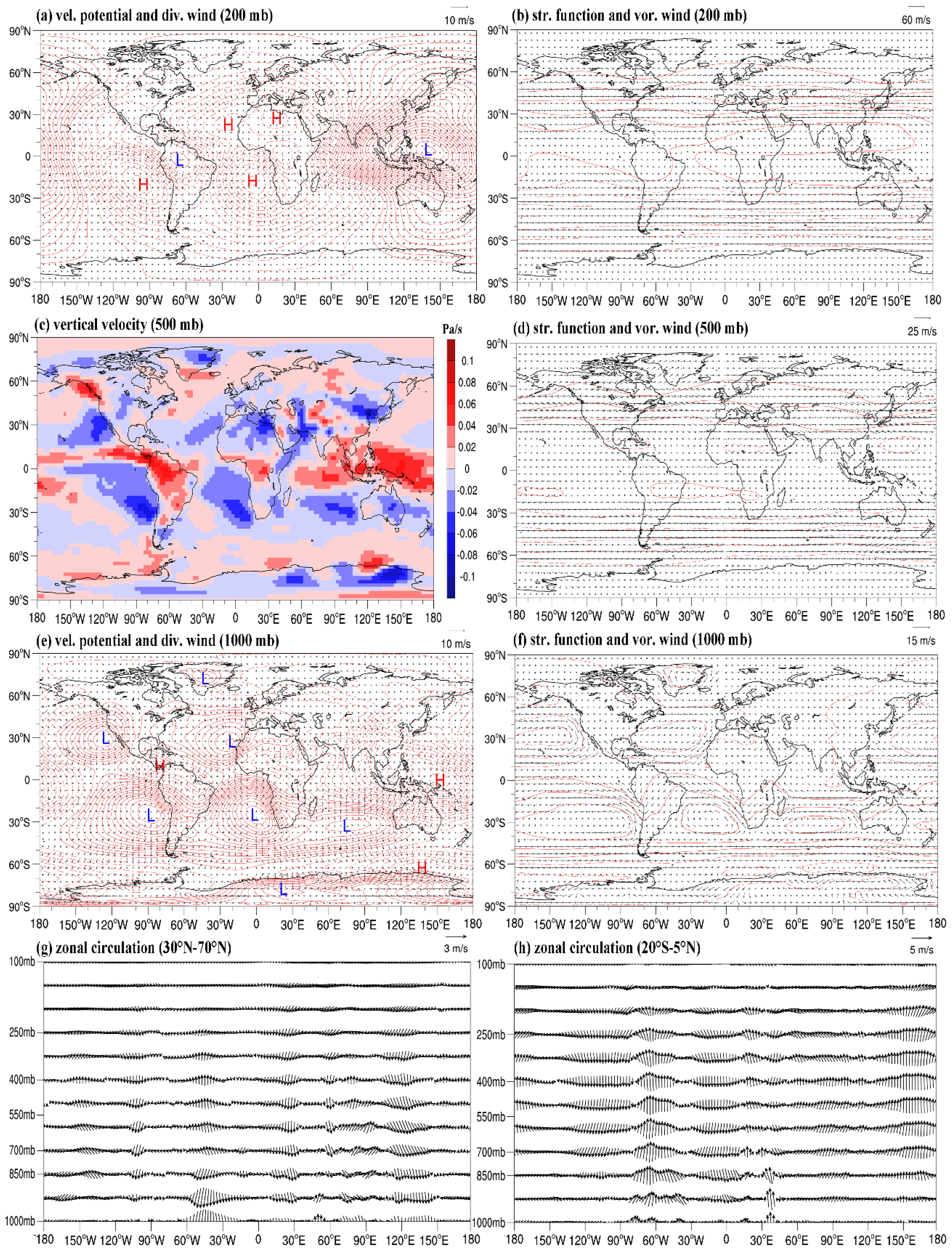 Remotesensing 11 00094 g008