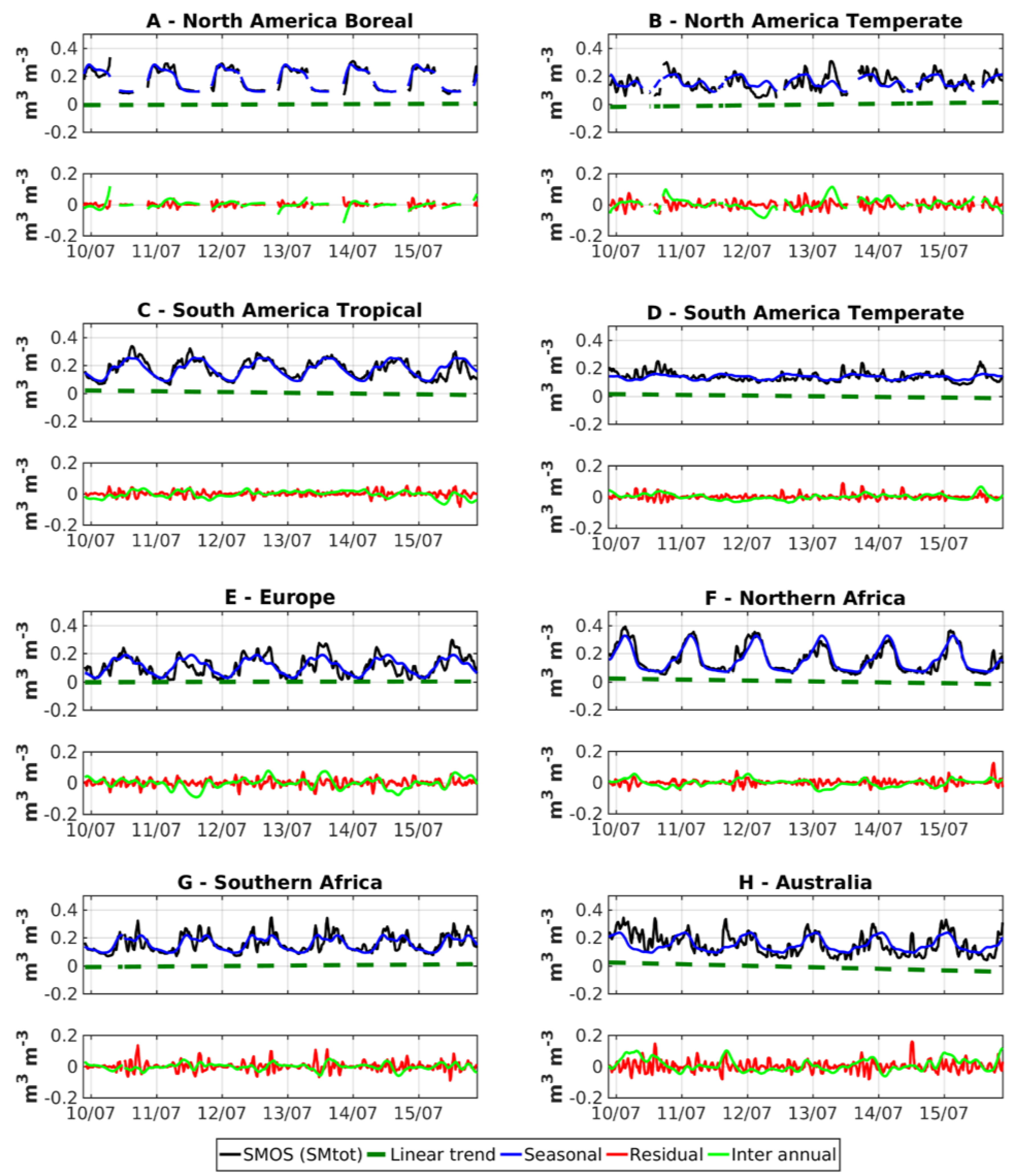 Remotesensing 11 00095 g007