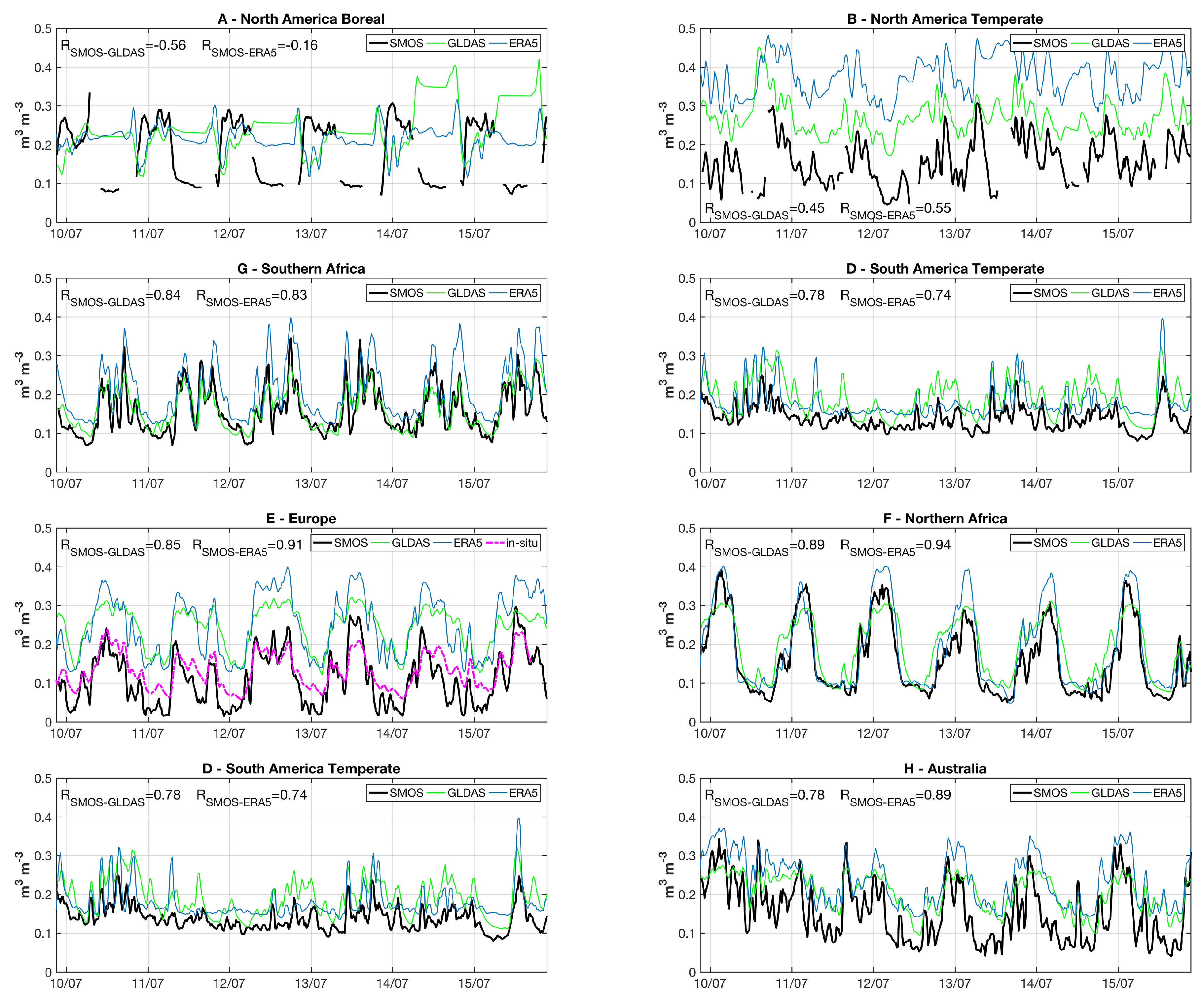 Remotesensing 11 00095 g008