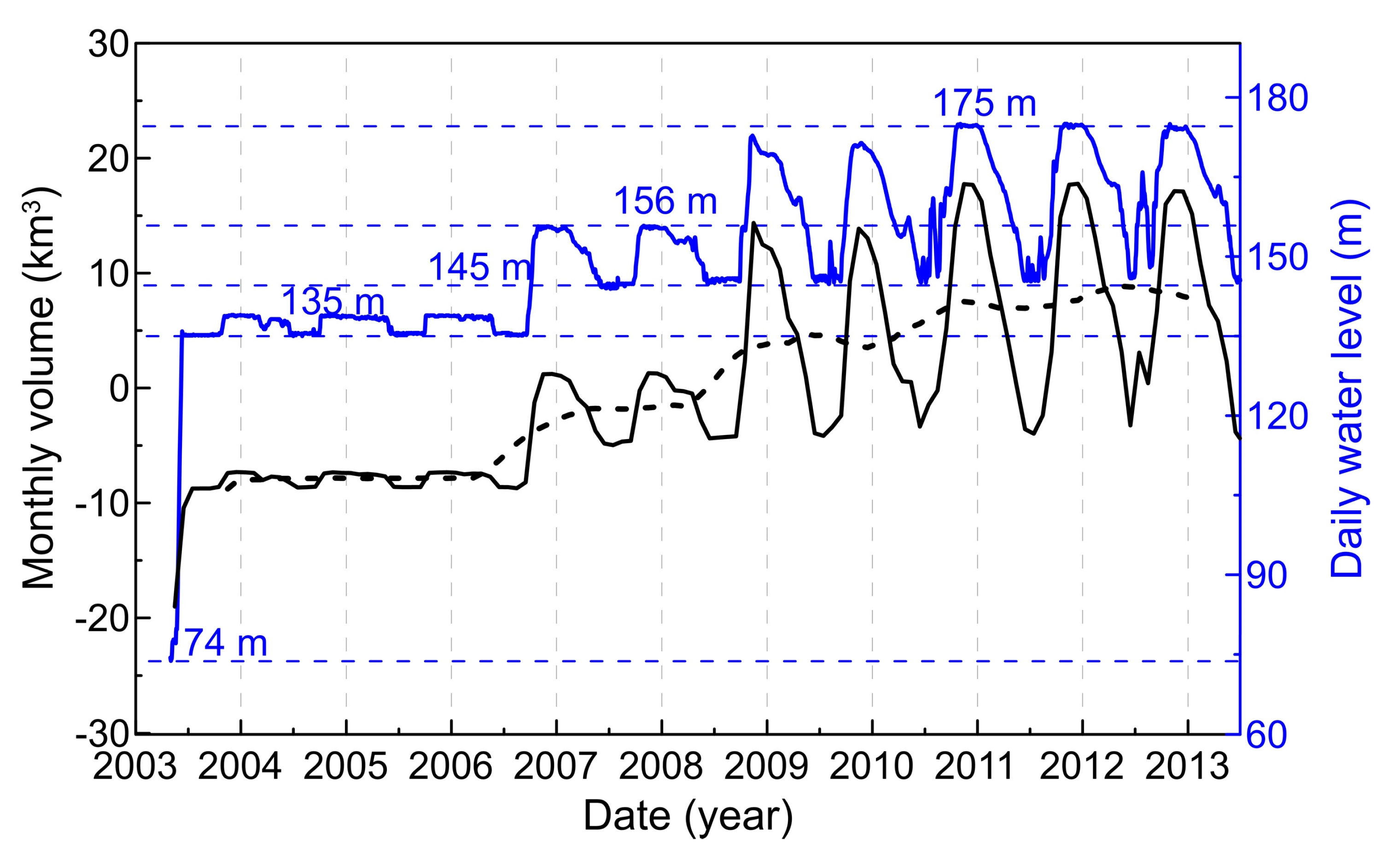 Remotesensing 11 00099 g003