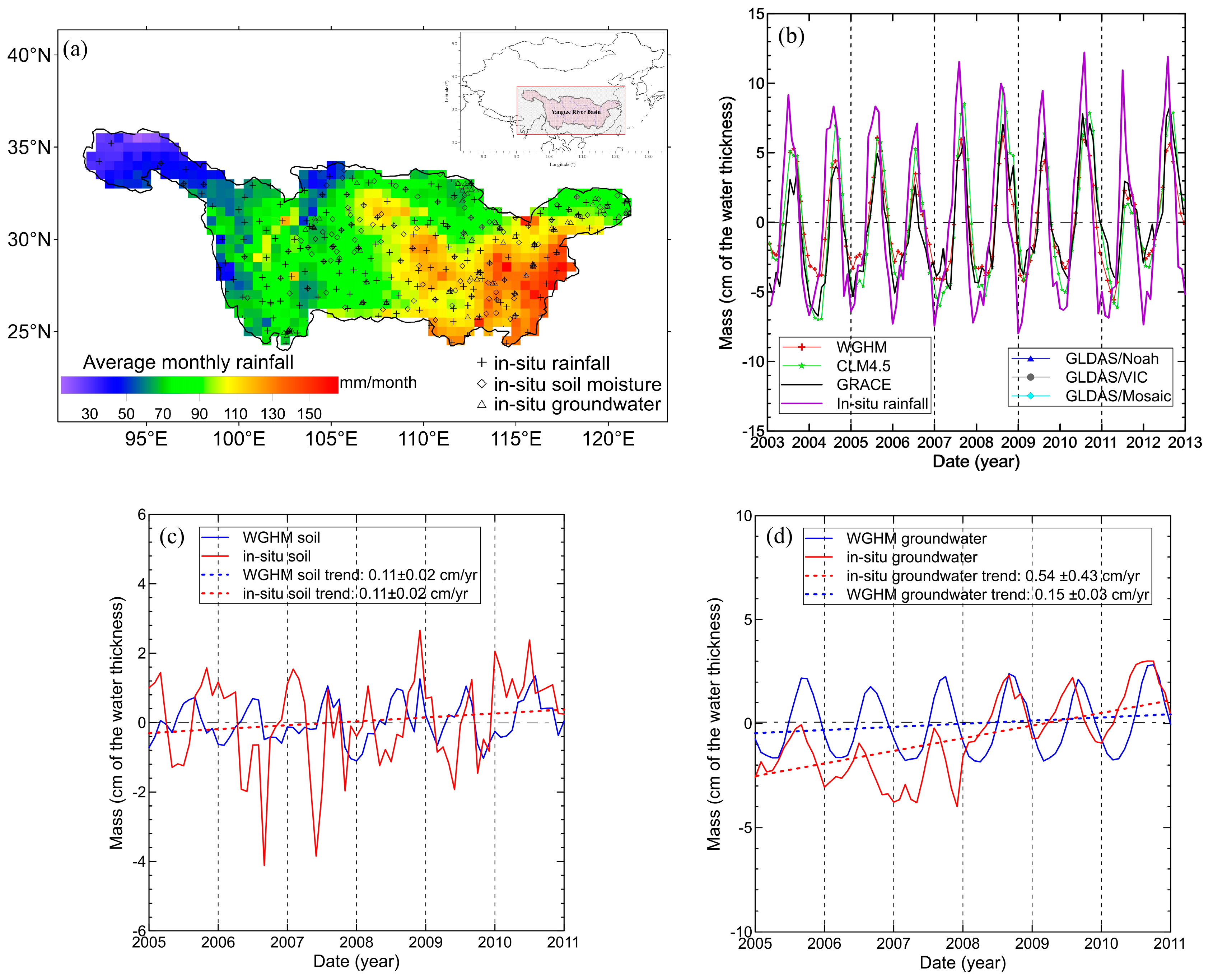 Remotesensing 11 00099 g006