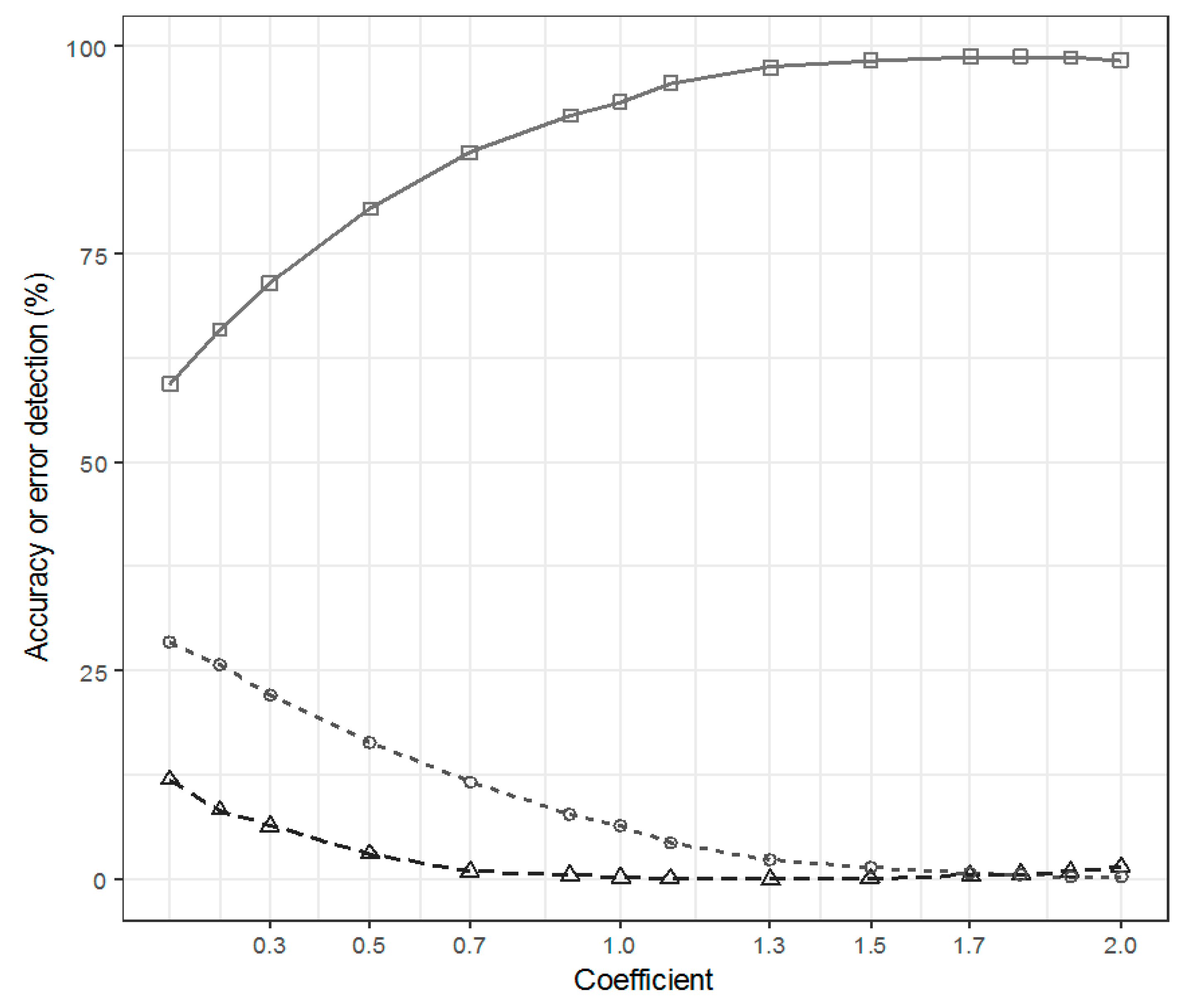 Remotesensing 11 00100 g006 Remotesensing 11 00100 g006