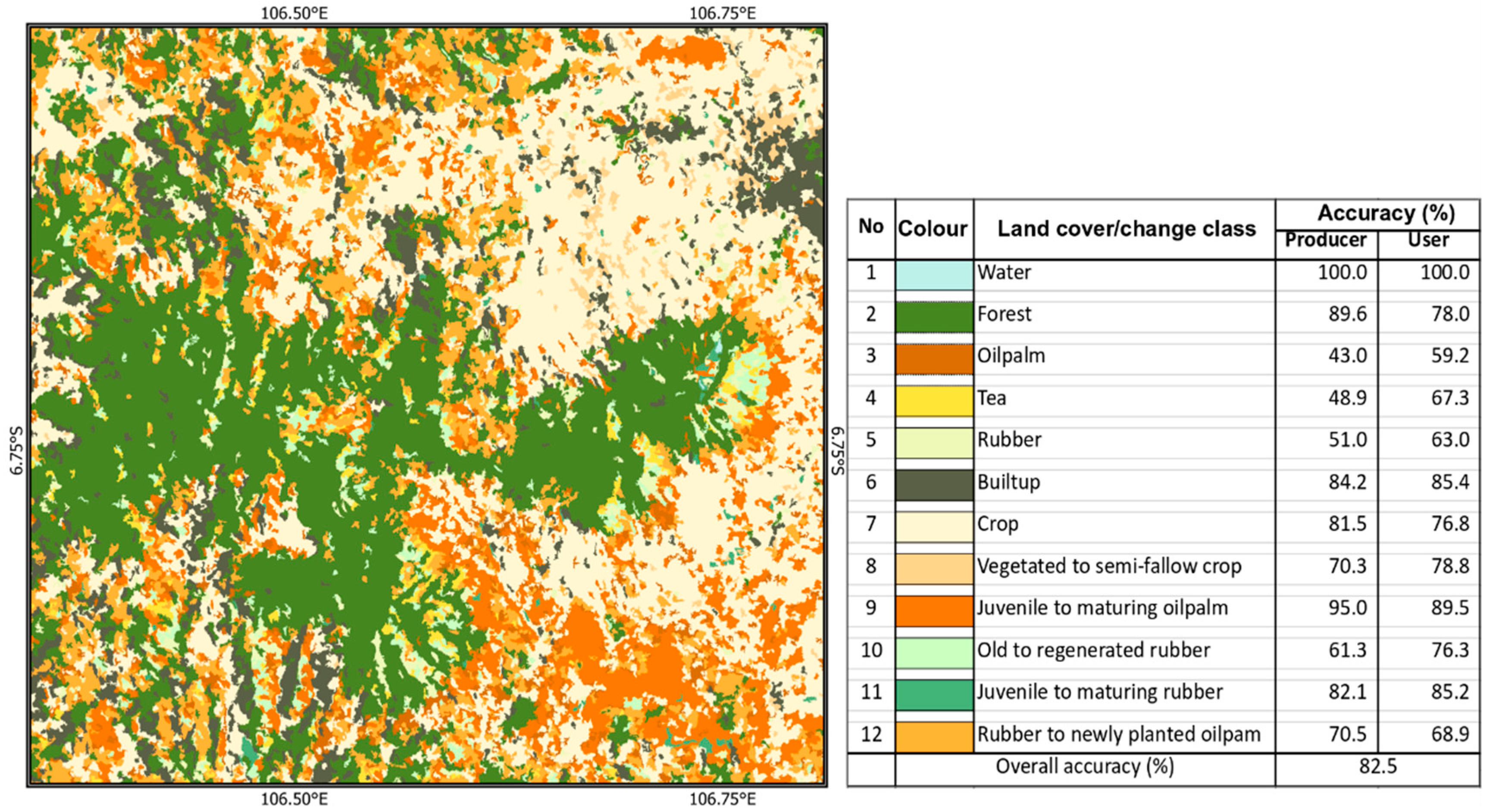 Remotesensing 11 00100 g010 Remotesensing 11 00100 g010