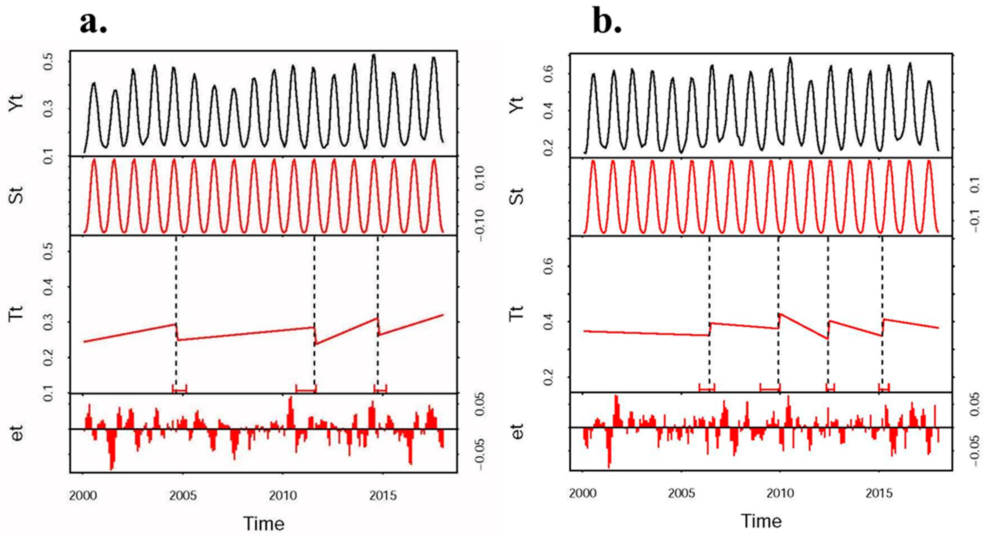 Remotesensing 11 00103 g009