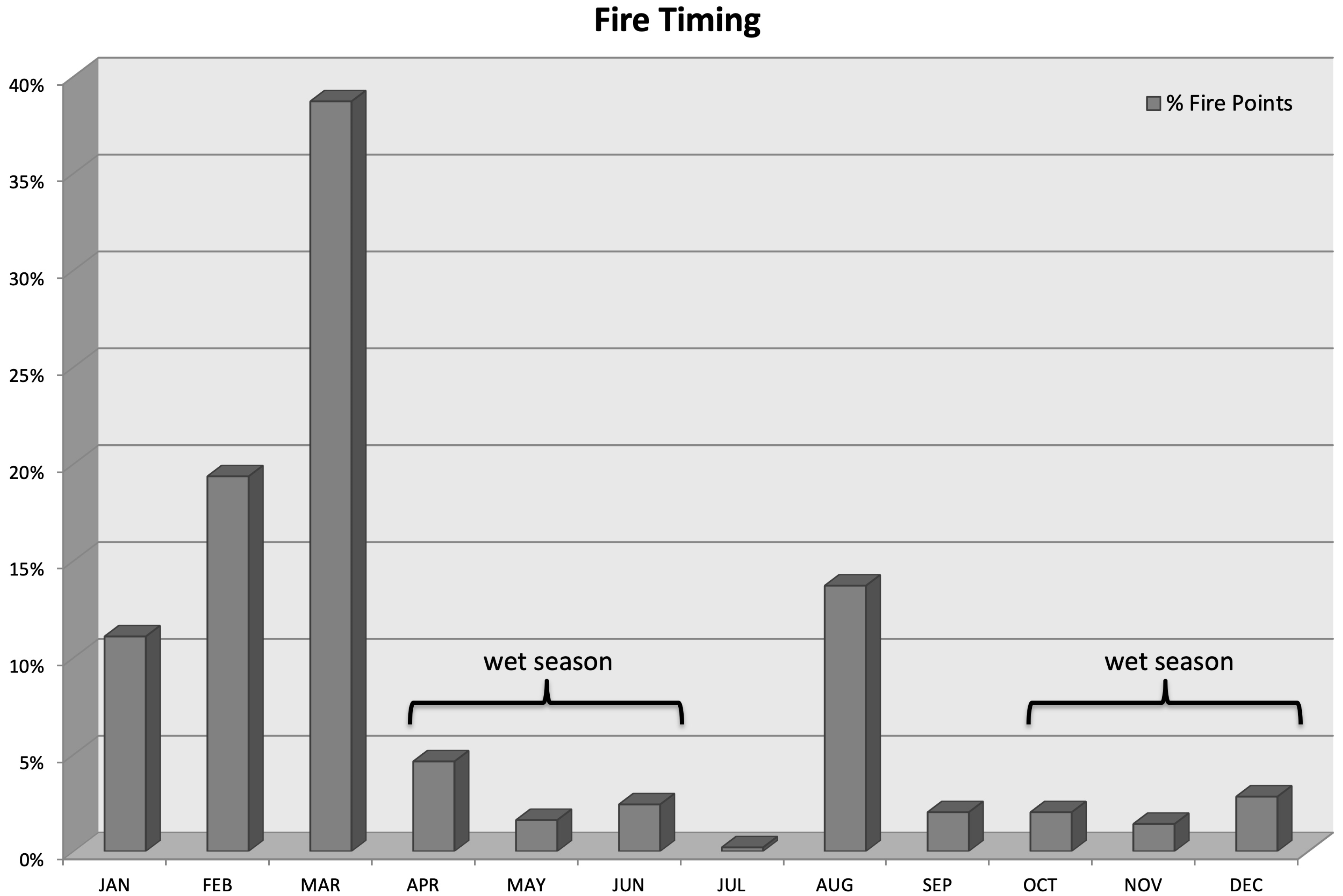 Remotesensing 11 00104 g002