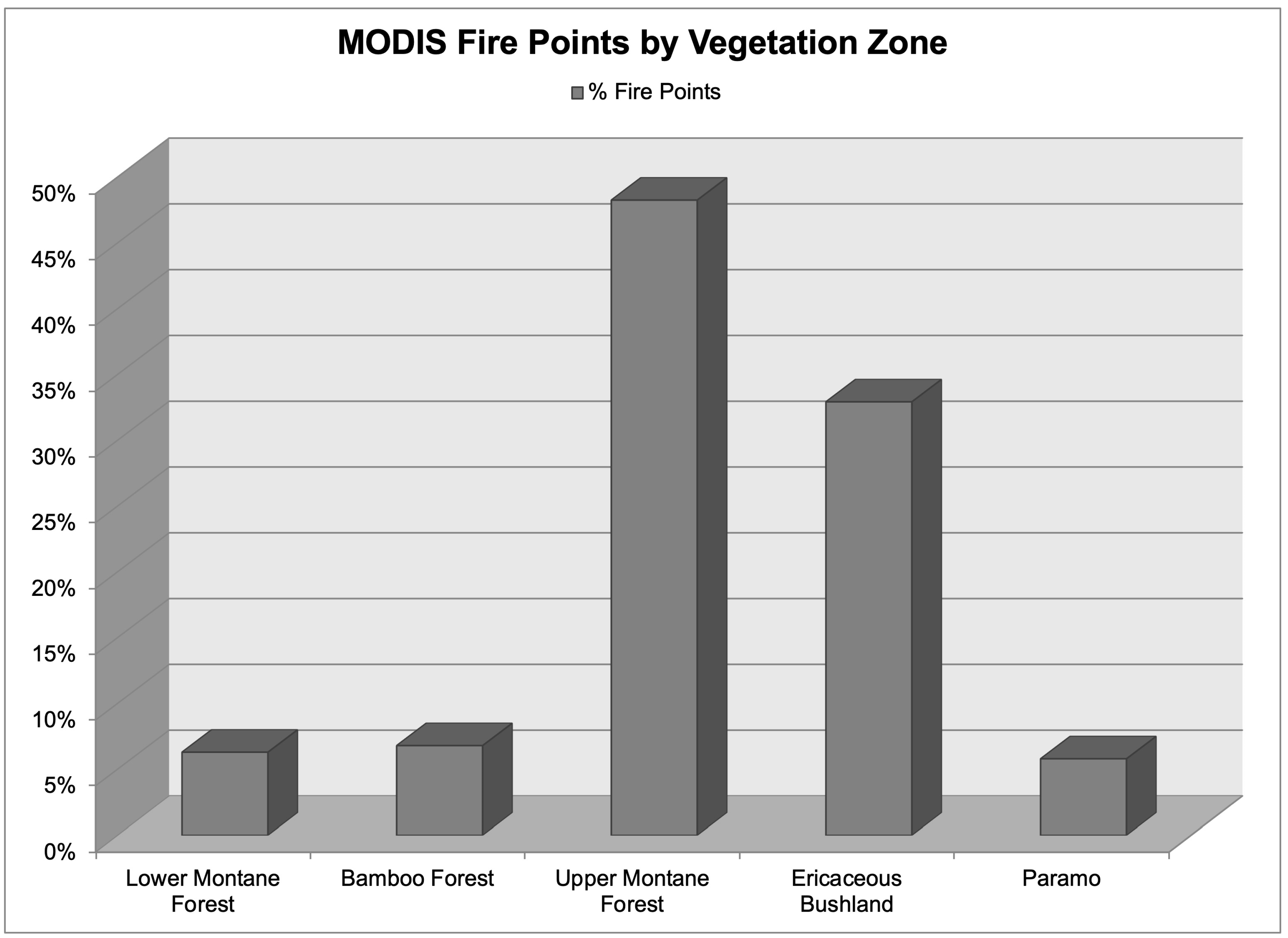 Remotesensing 11 00104 g004