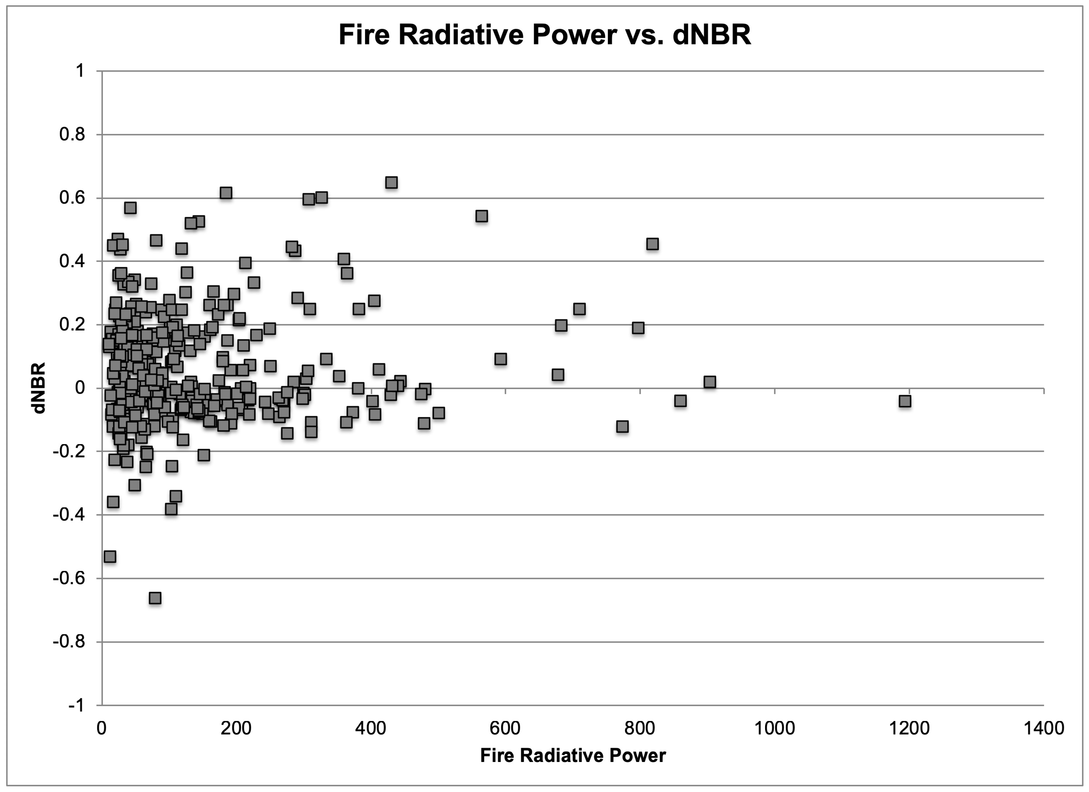 Remotesensing 11 00104 g006