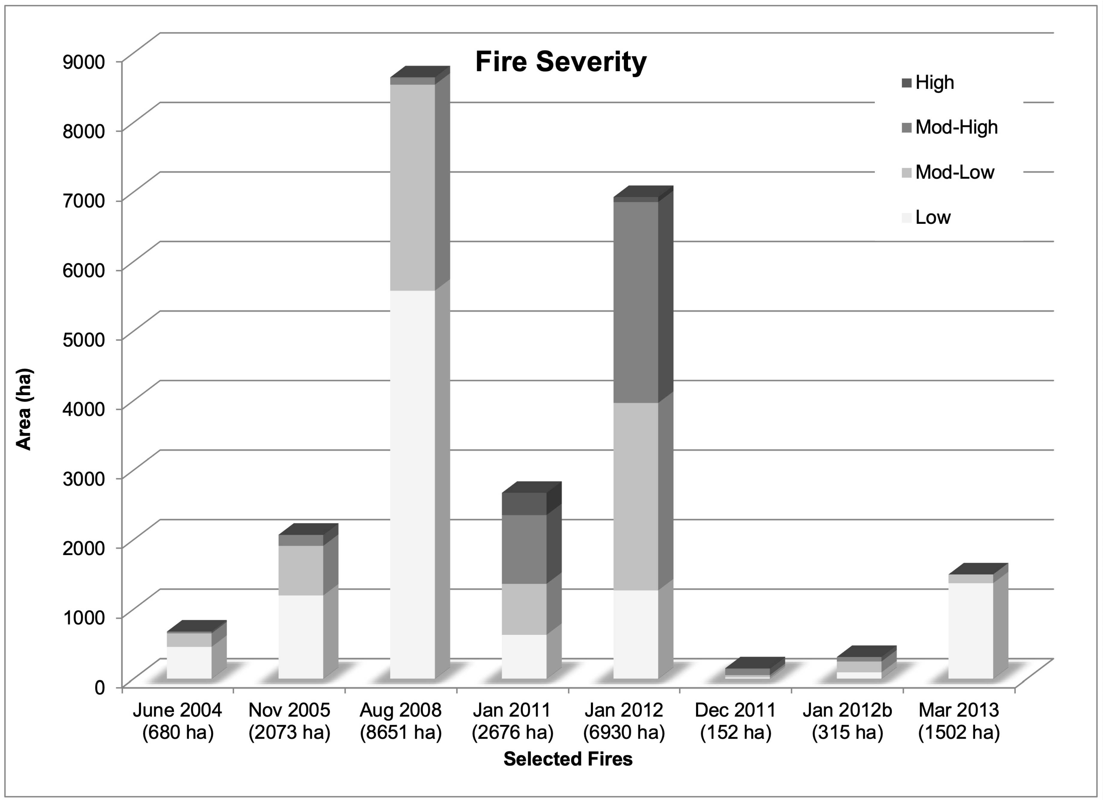 Remotesensing 11 00104 g007