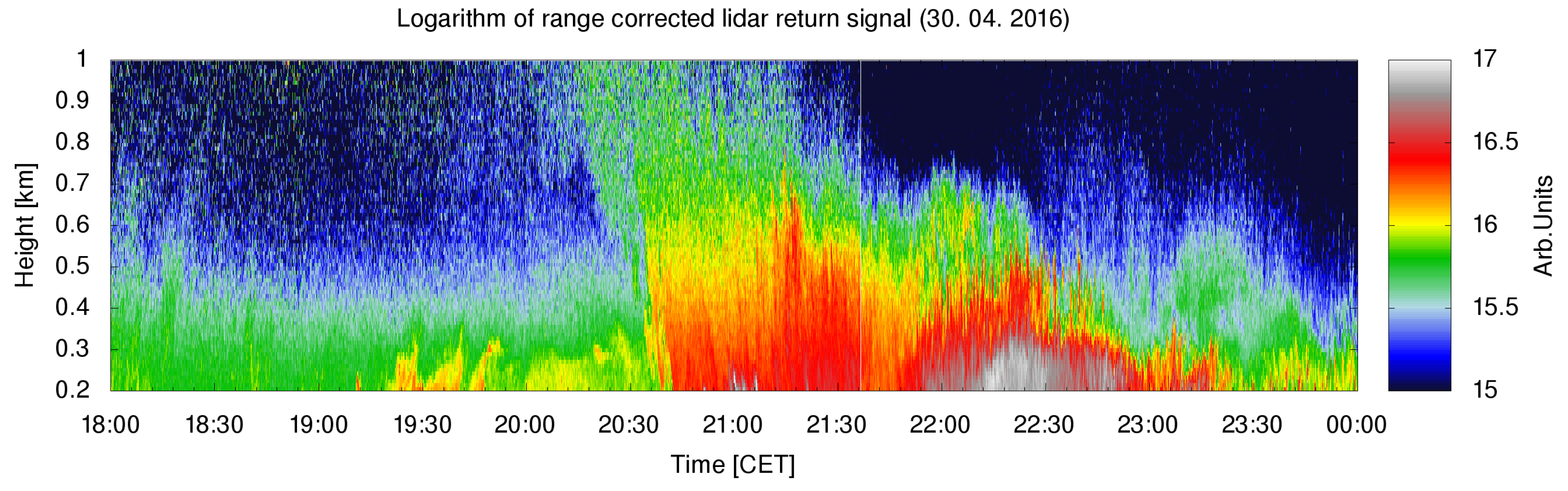 Remotesensing 11 00106 g010