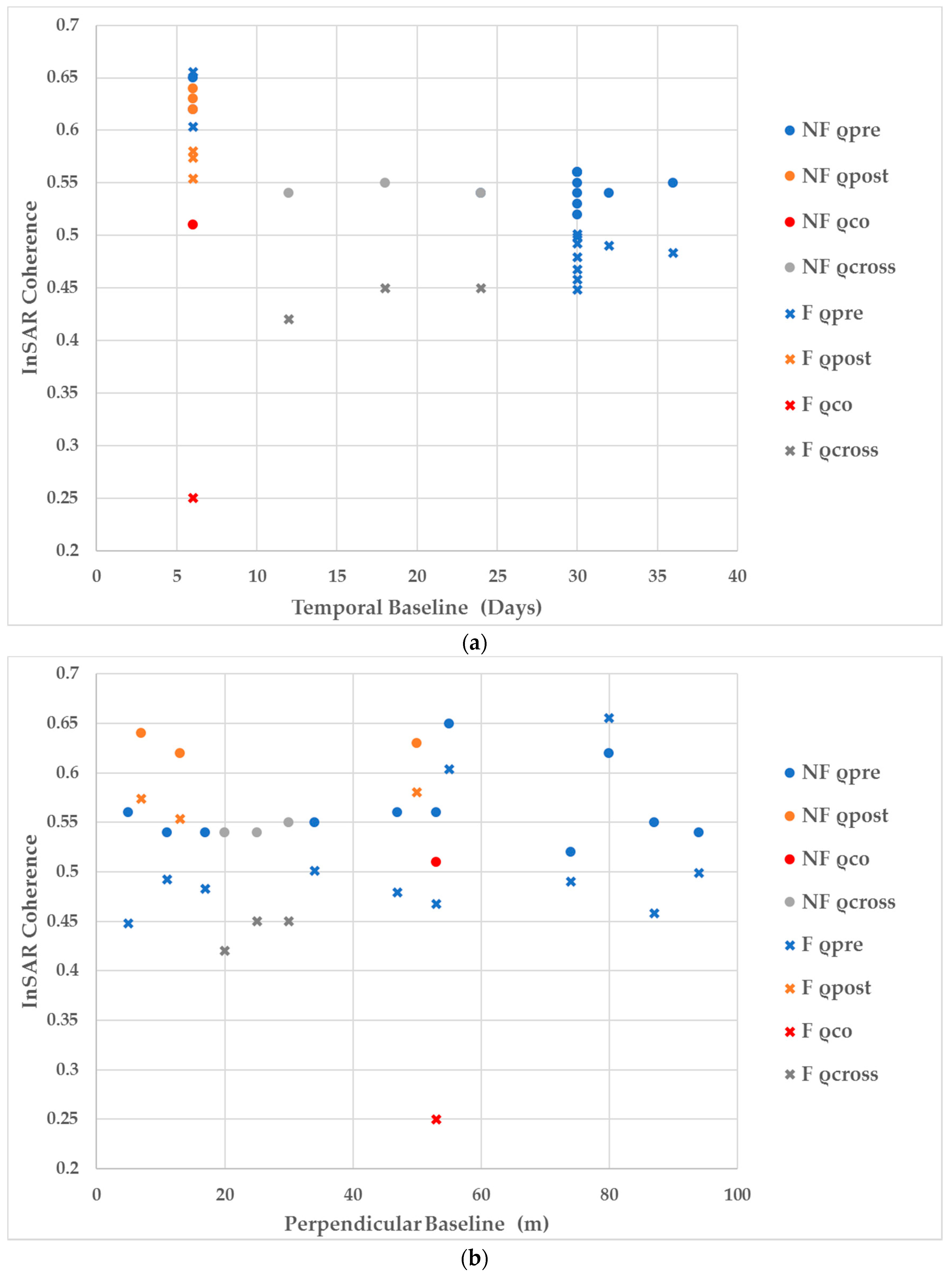 Remotesensing 11 00107 g008 Remotesensing 11 00107 g008