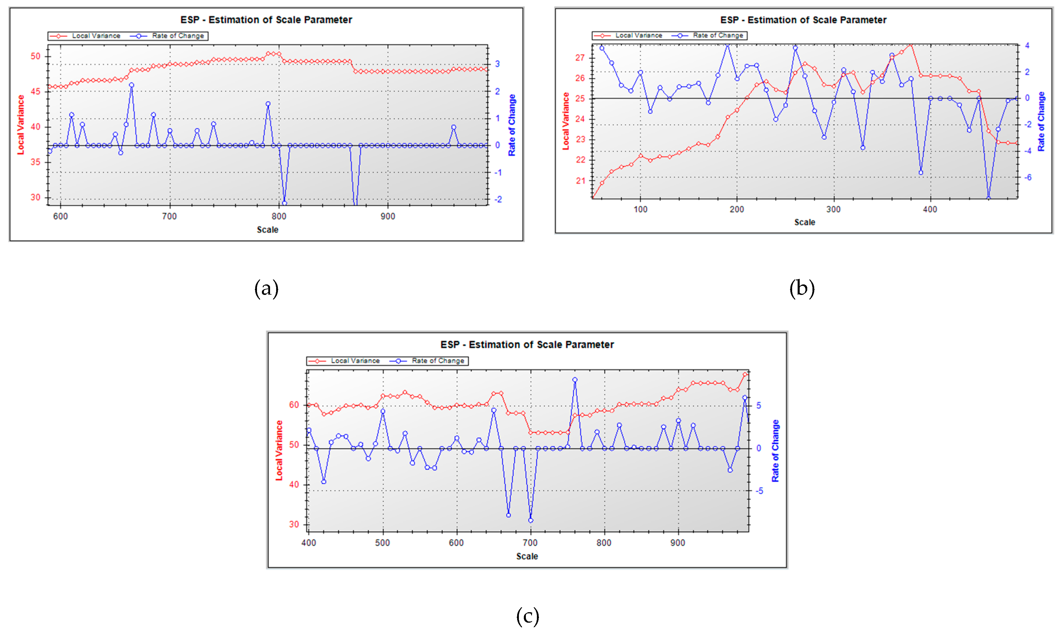 Remotesensing 11 00108 g003