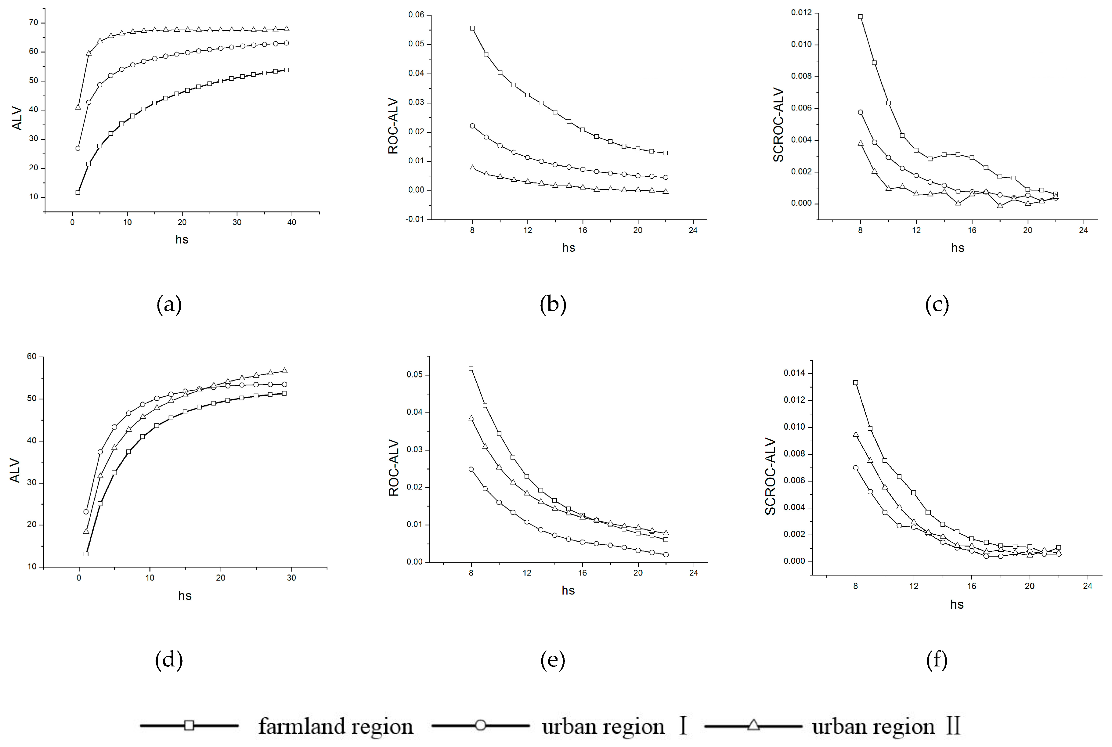 Remotesensing 11 00108 g005