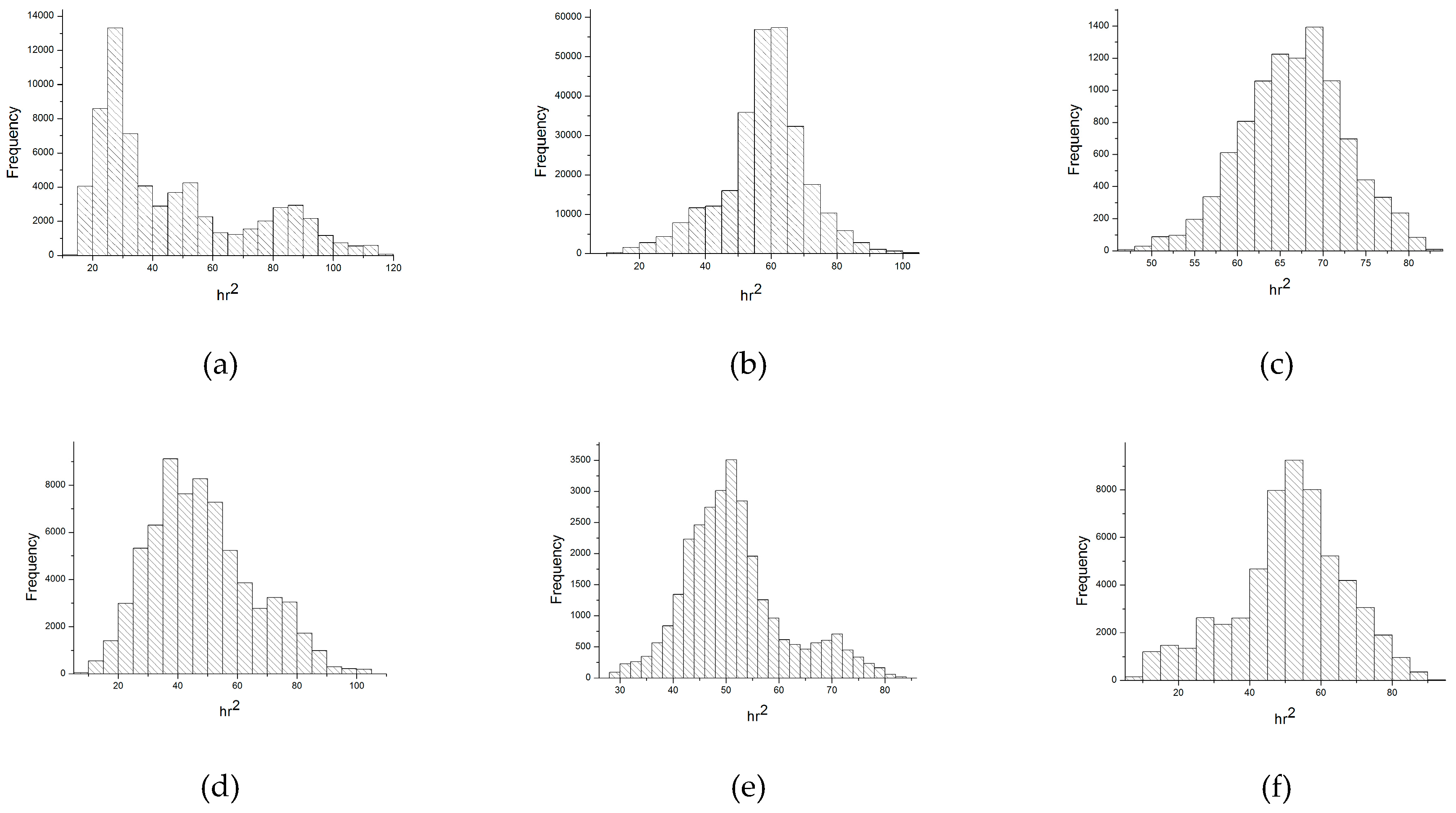 Remotesensing 11 00108 g006