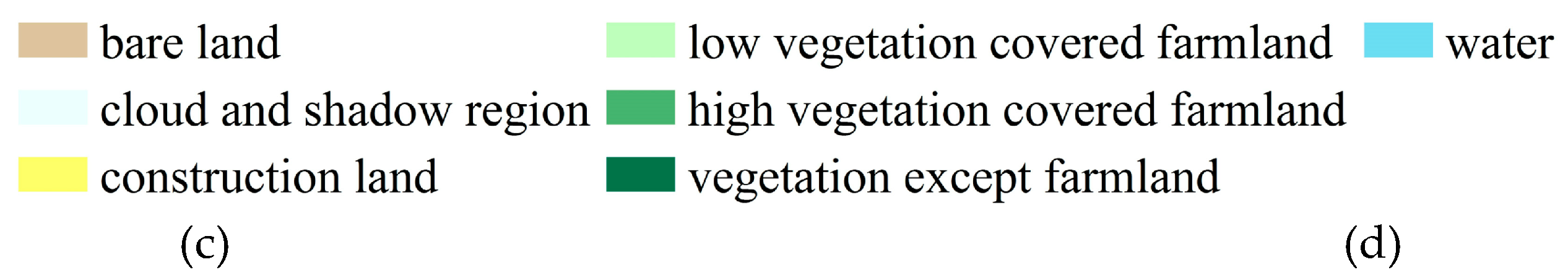 Remotesensing 11 00108 g008b