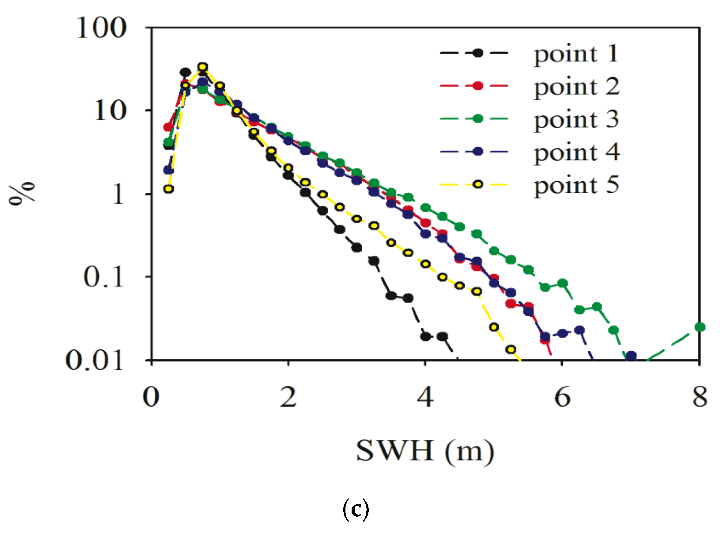 Remotesensing 11 00110 g009b