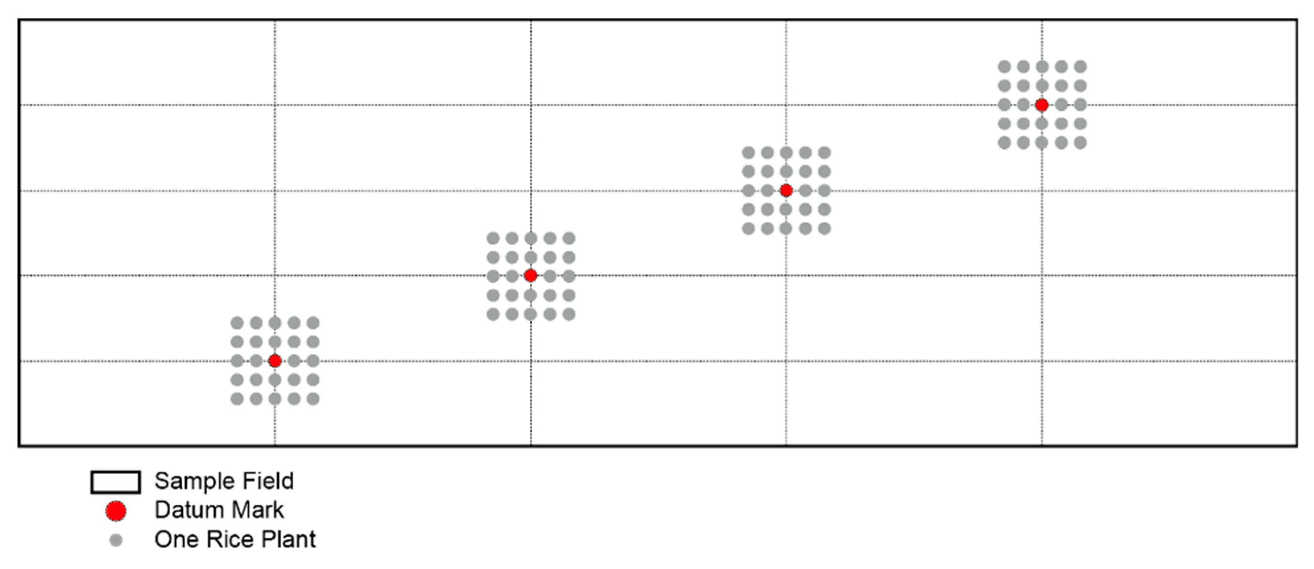 Remotesensing 11 00111 g002