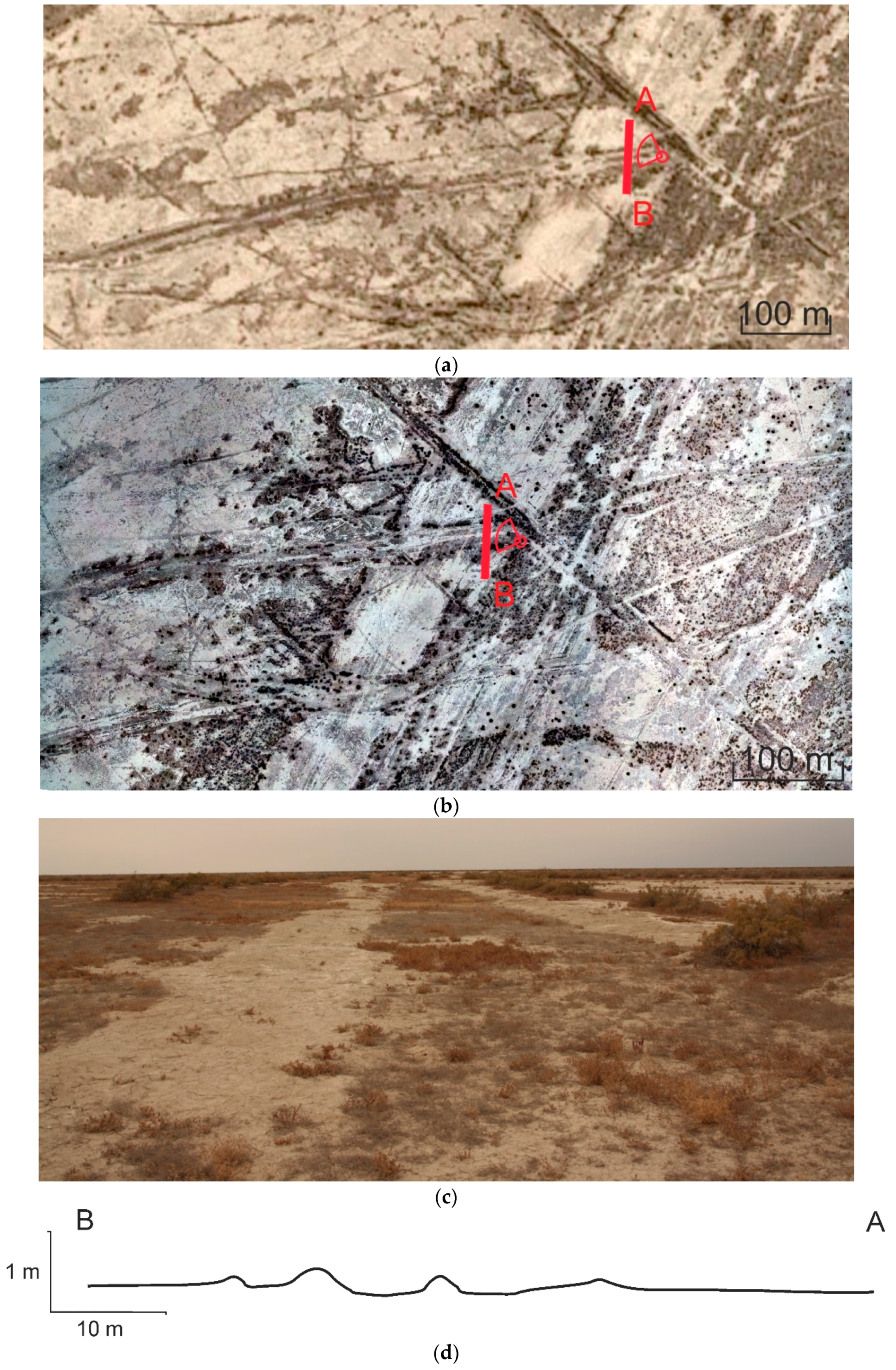 Remotesensing 11 00113 g010 Remotesensing 11 00113 g010