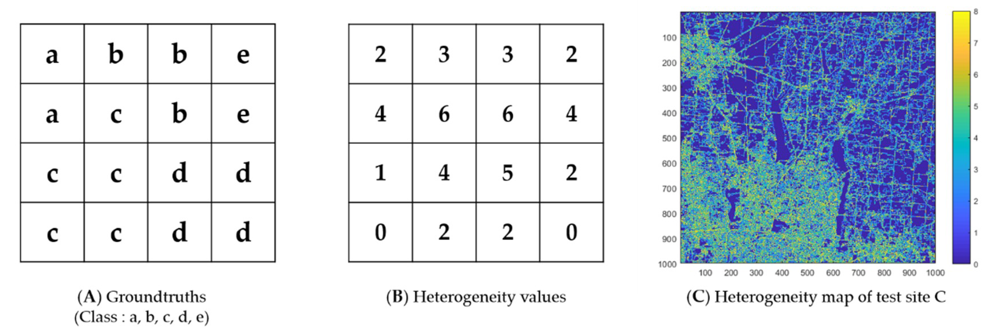 Remotesensing 11 00114 g005