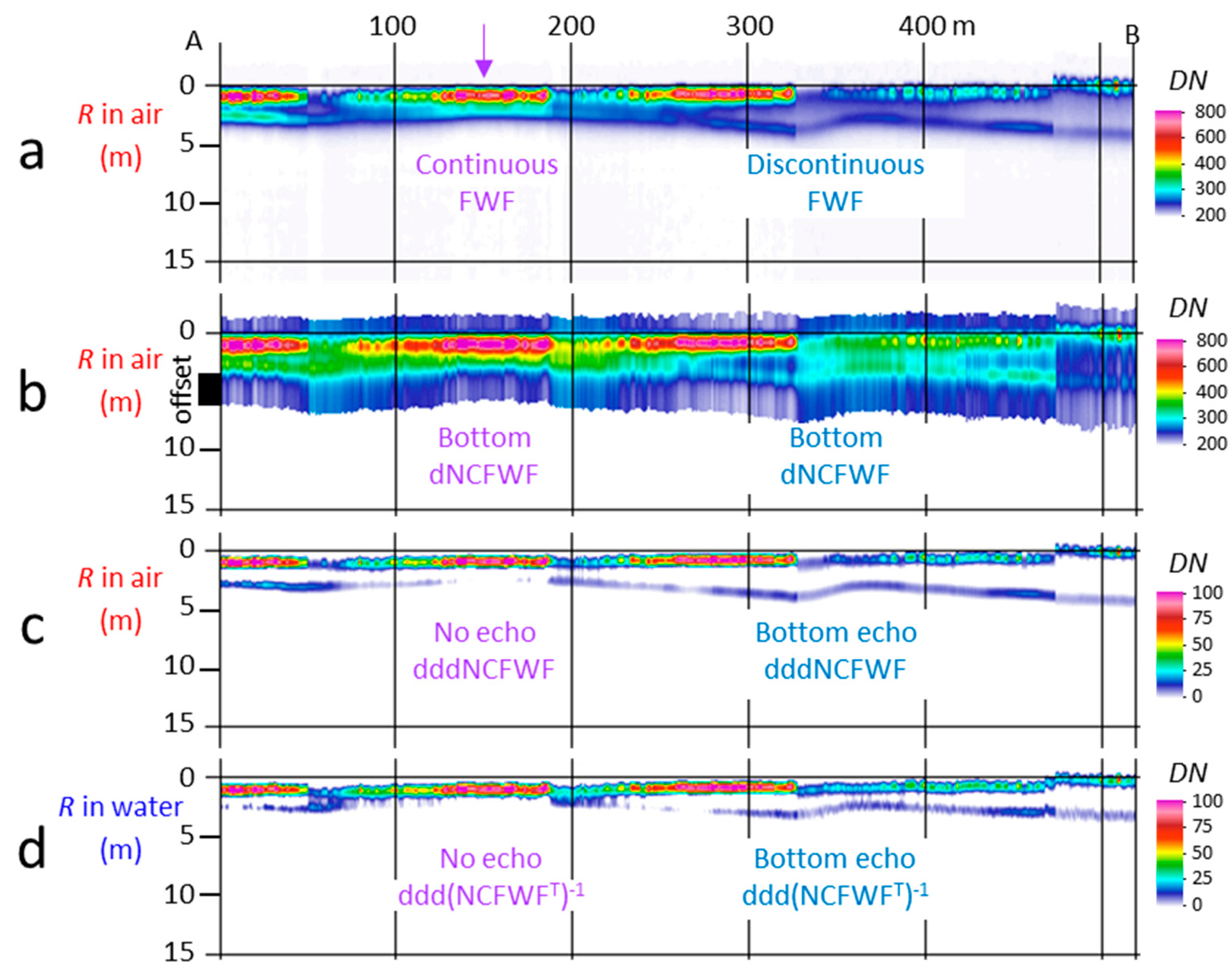 Remotesensing 11 00117 g012