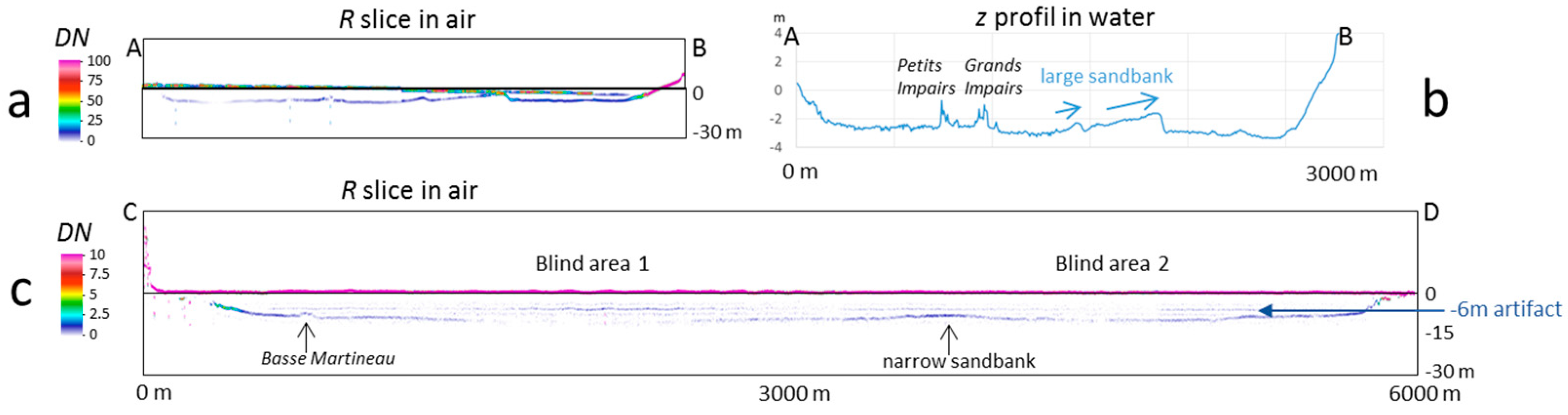 Remotesensing 11 00117 g018