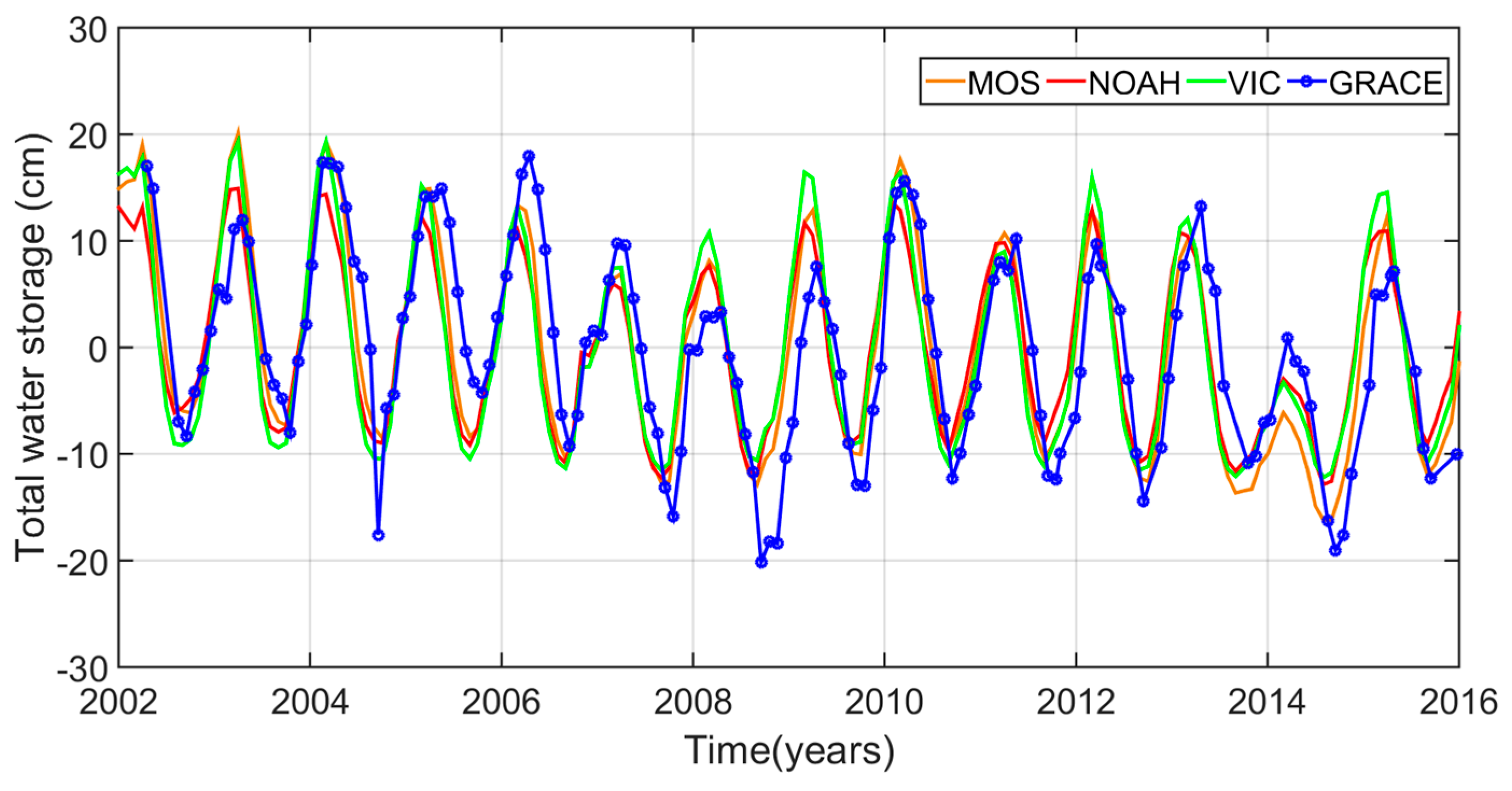 Remotesensing 11 00120 g002 Remotesensing 11 00120 g002