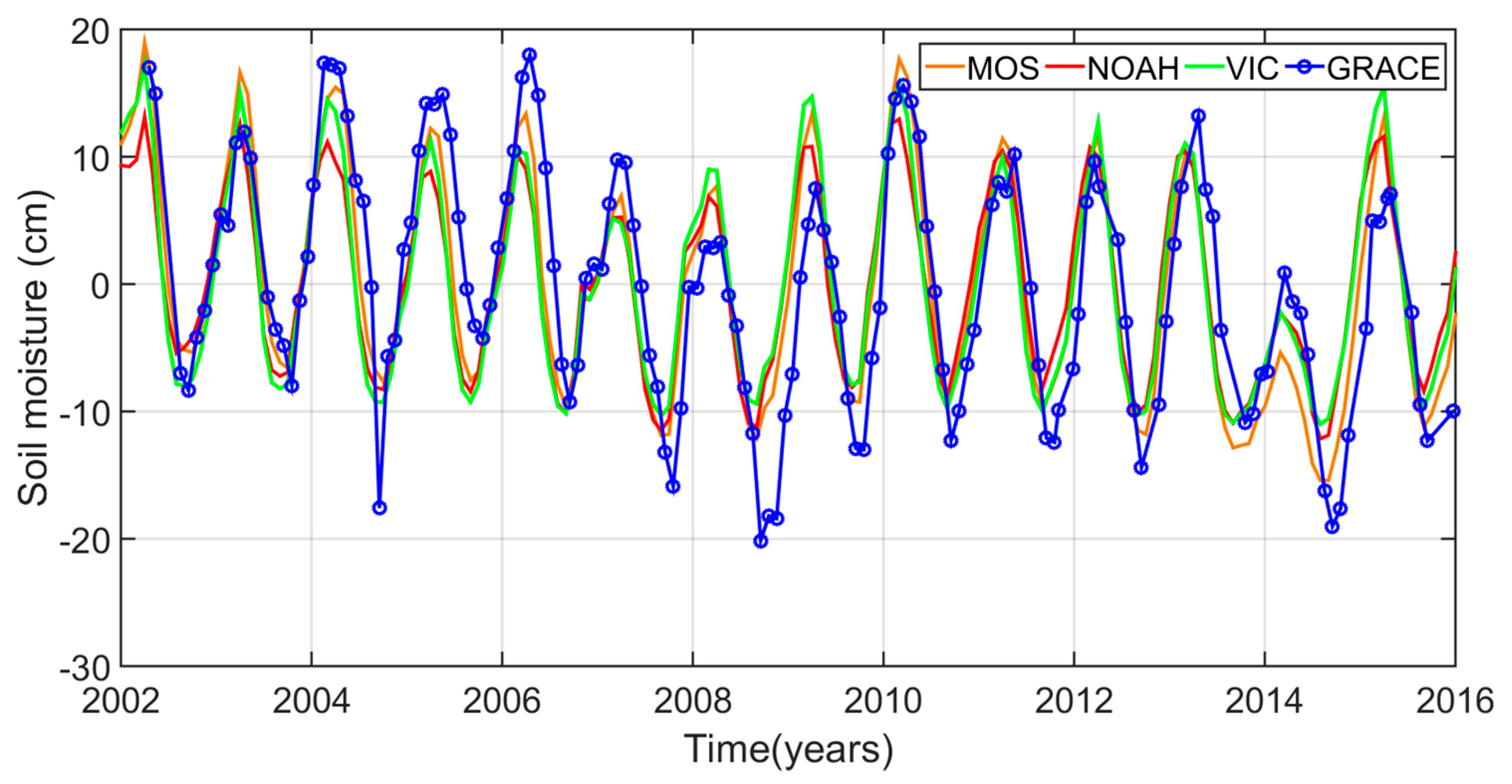 Remotesensing 11 00120 g012 Remotesensing 11 00120 g012