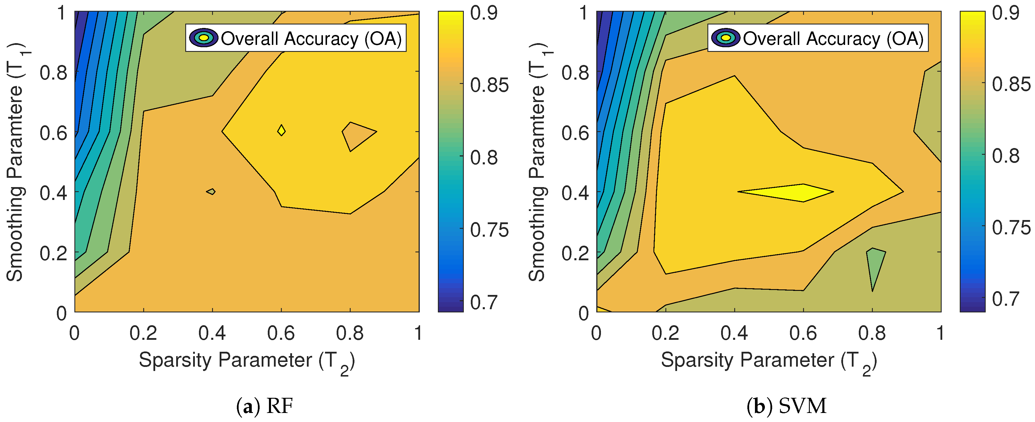 Remotesensing 11 00121 g003