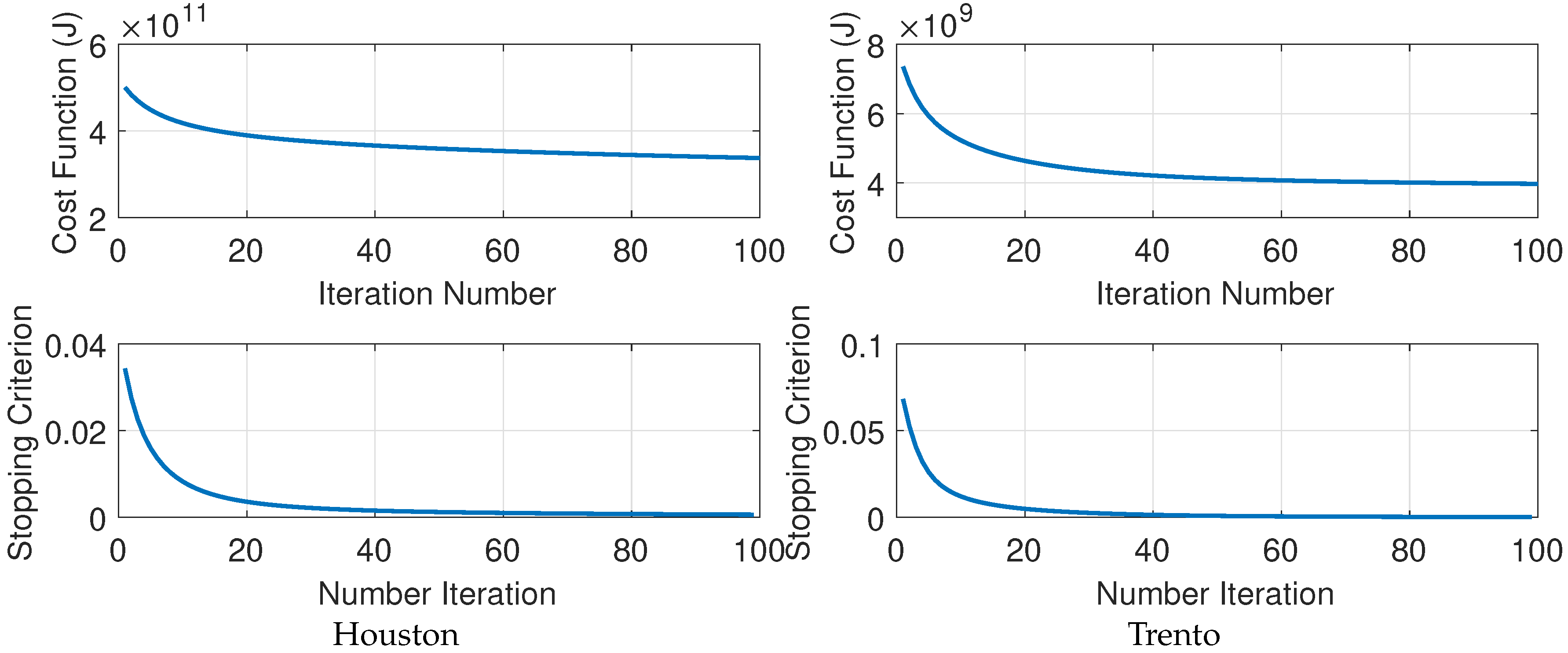 Remotesensing 11 00121 g011
