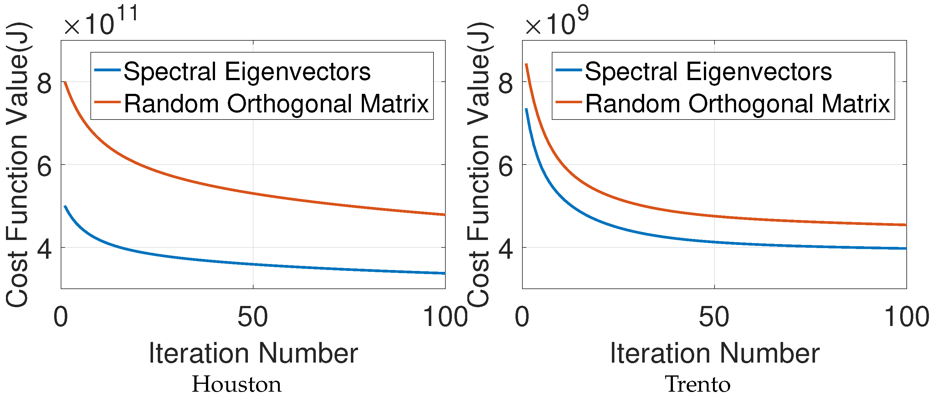 Remotesensing 11 00121 g012