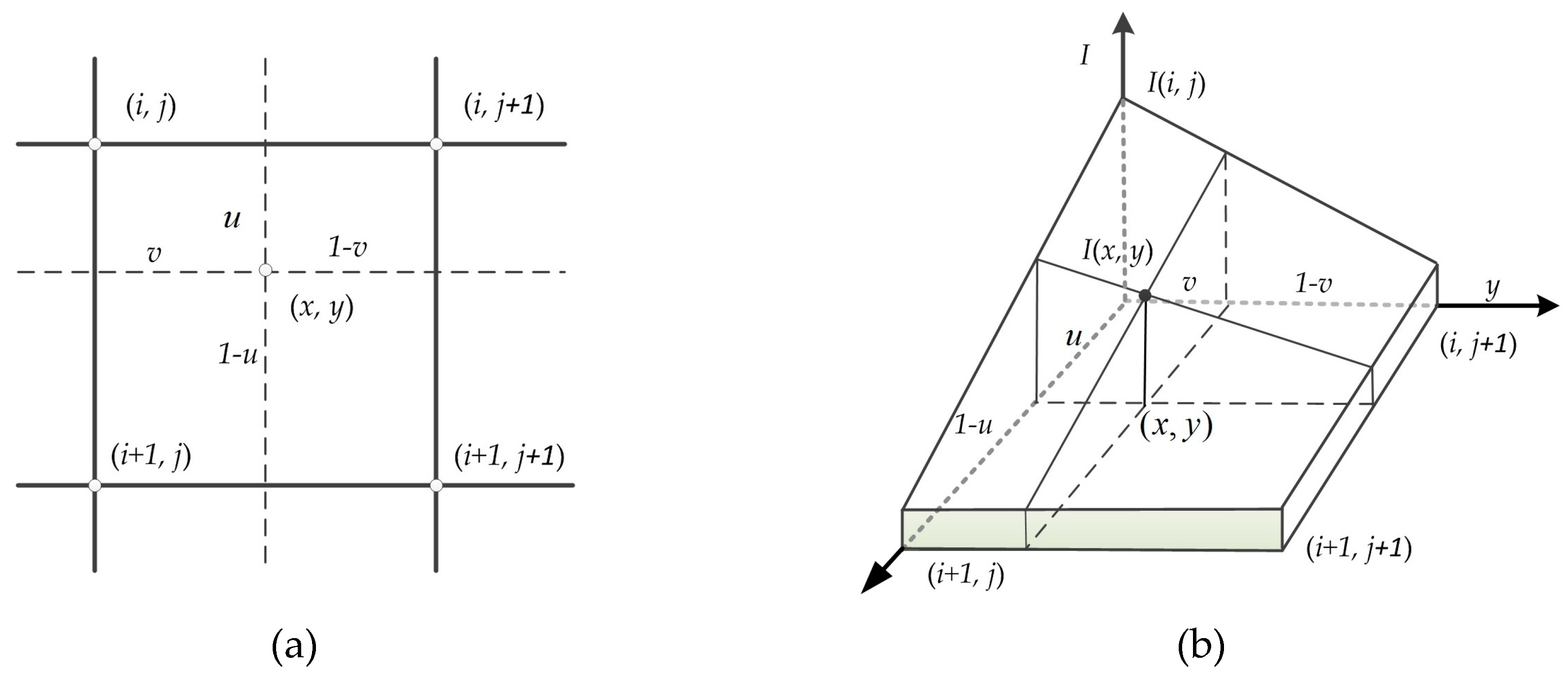 Remotesensing 11 00124 g002