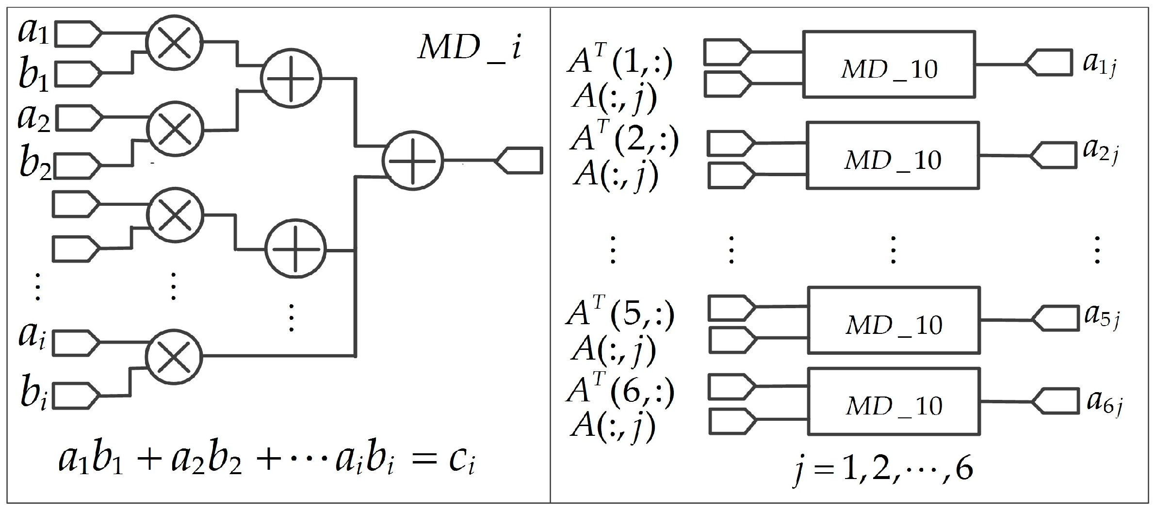 Remotesensing 11 00124 g006