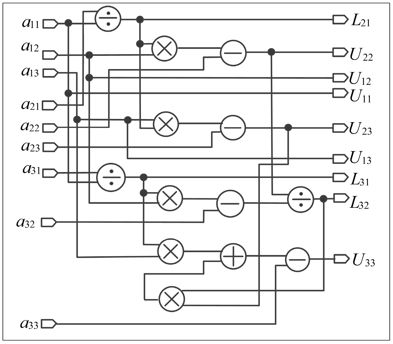 Remotesensing 11 00124 g007