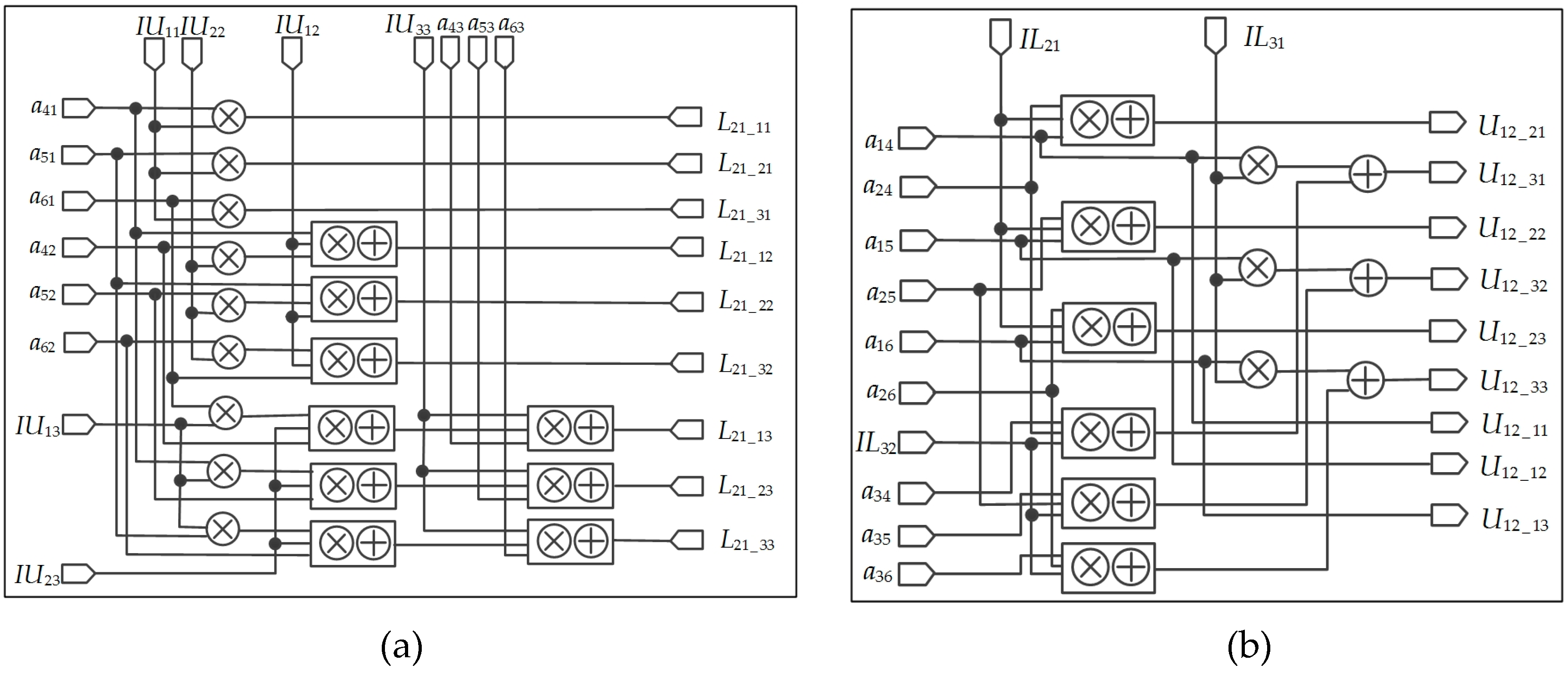 Remotesensing 11 00124 g009