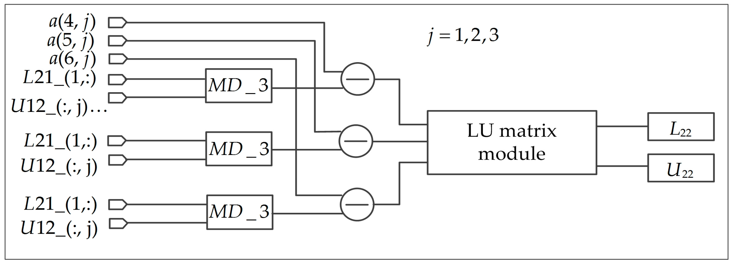 Remotesensing 11 00124 g010