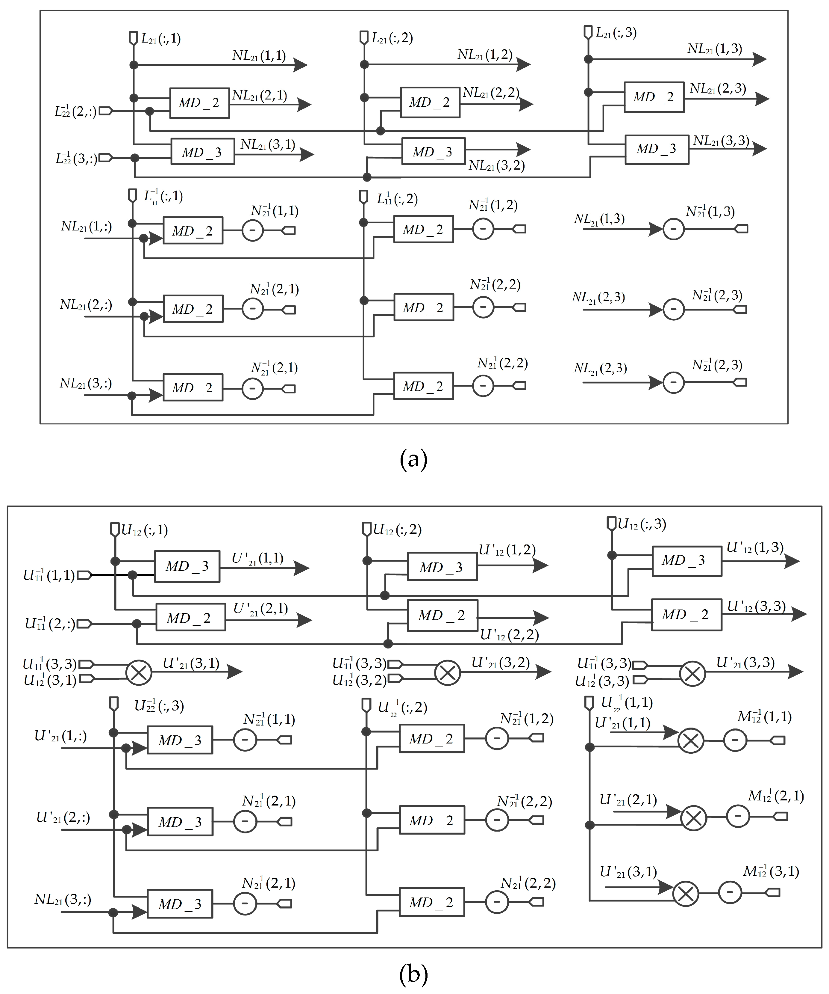 Remotesensing 11 00124 g011