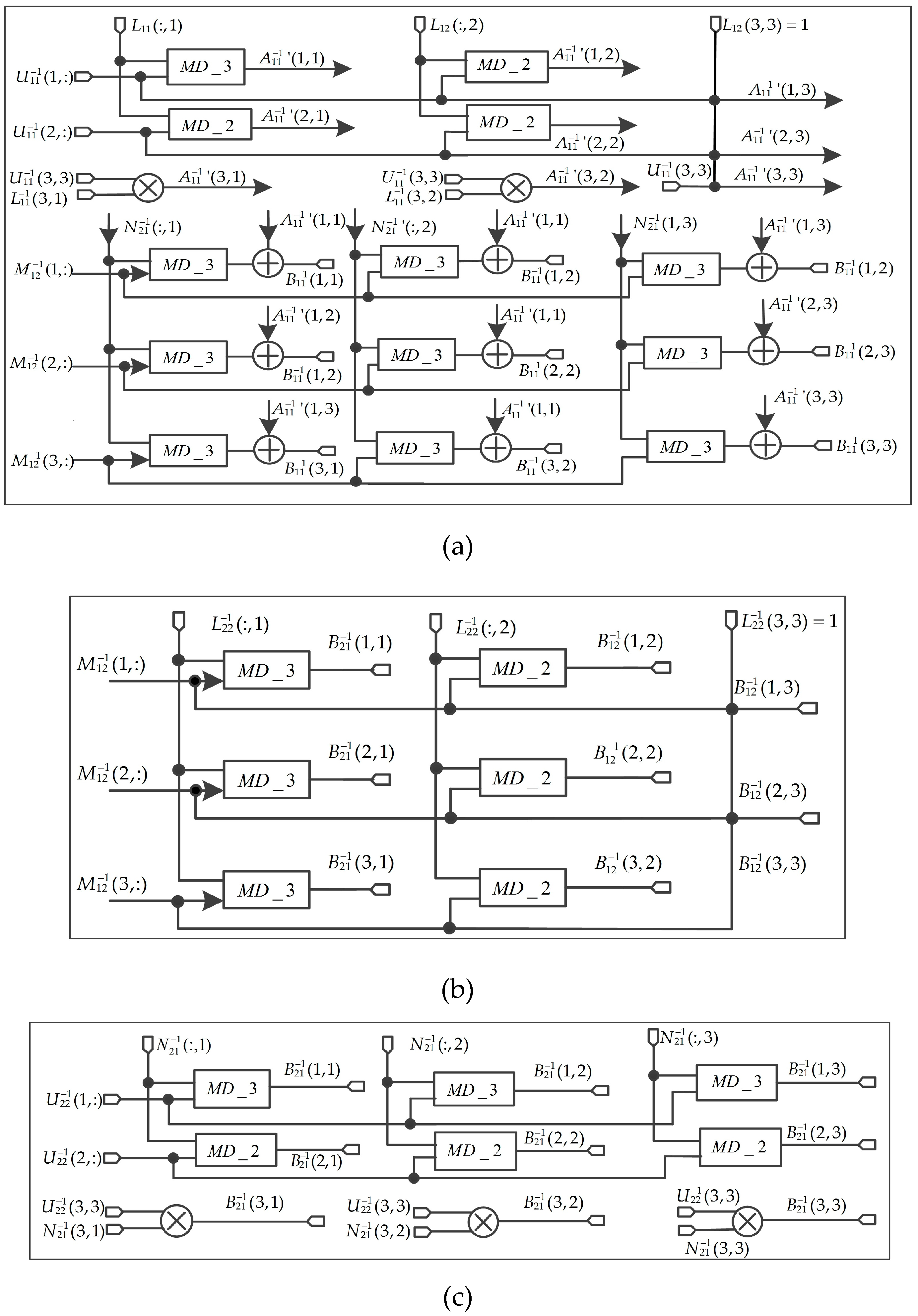 Remotesensing 11 00124 g012a