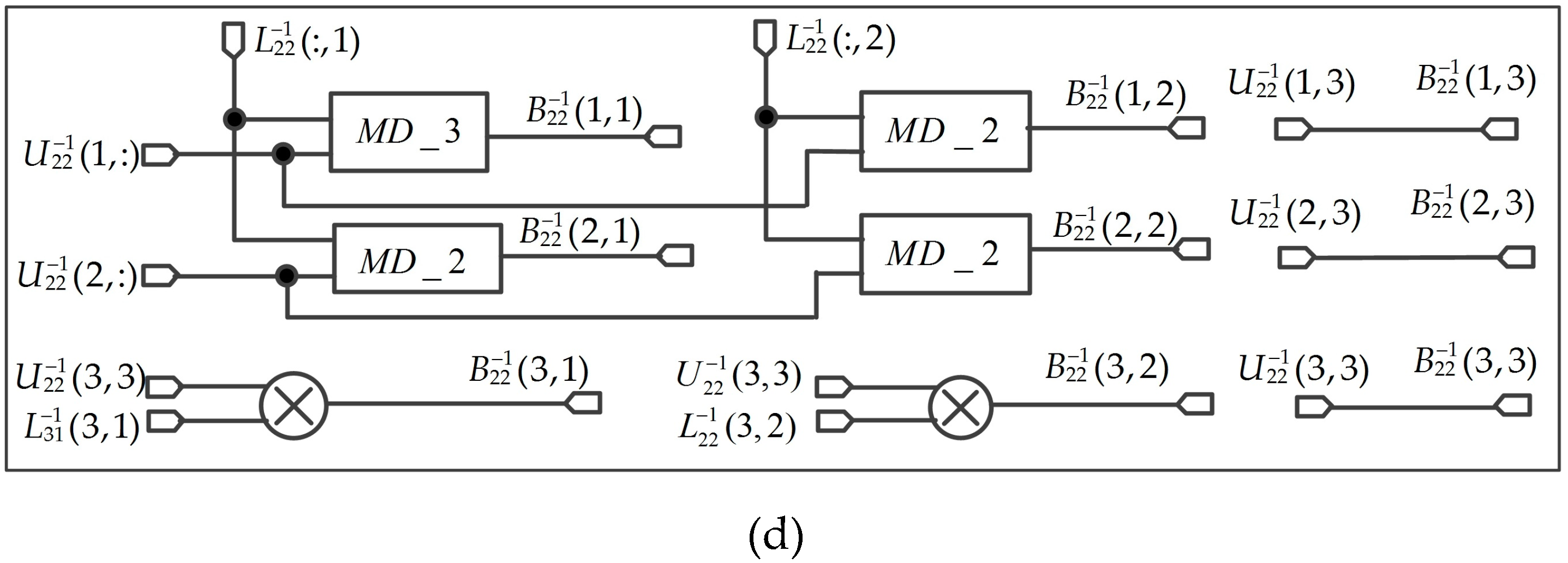 Remotesensing 11 00124 g012b