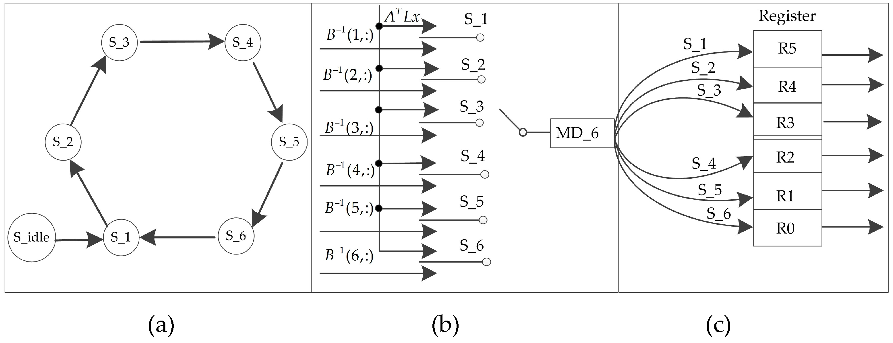 Remotesensing 11 00124 g013