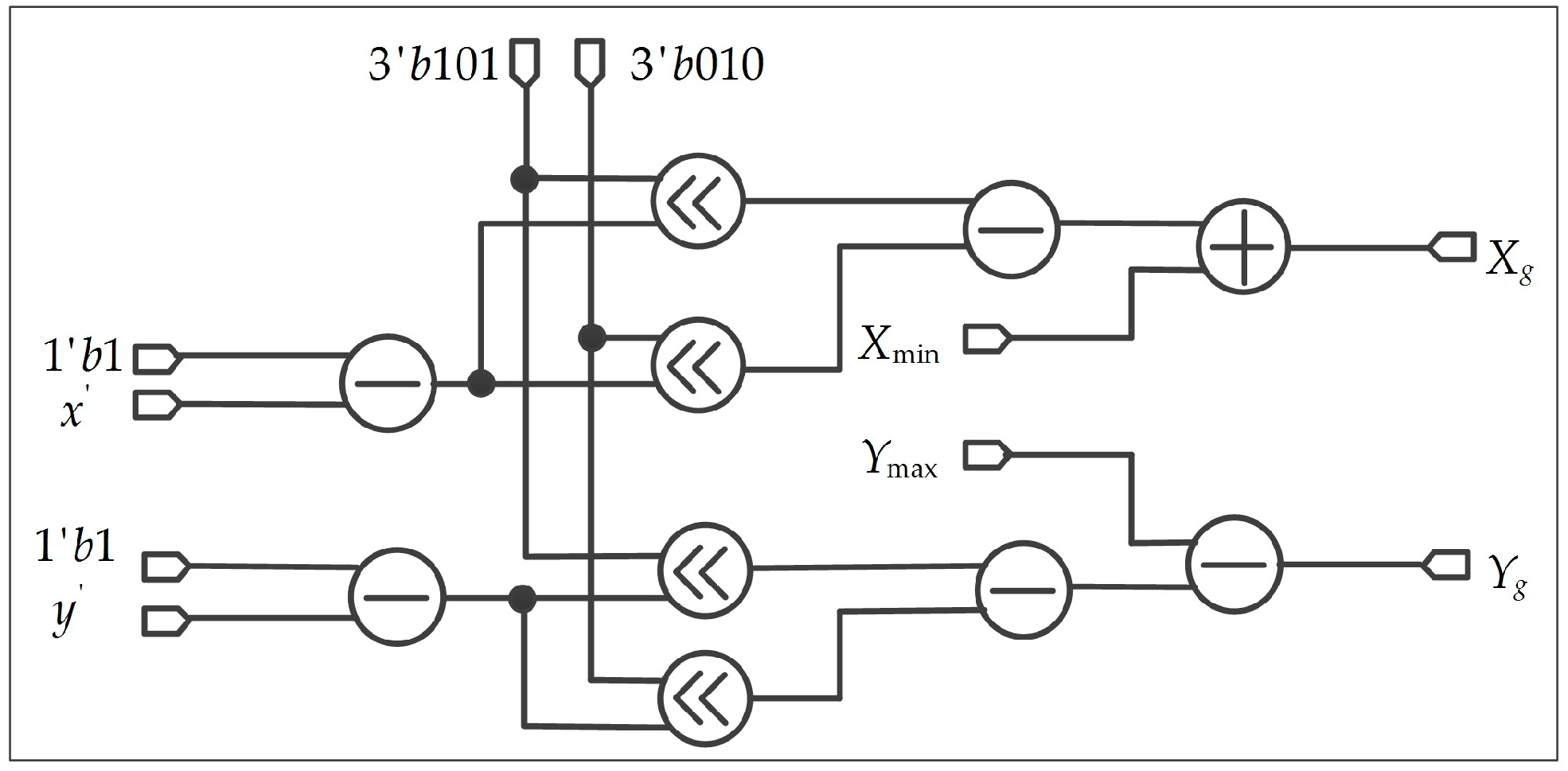 Remotesensing 11 00124 g015