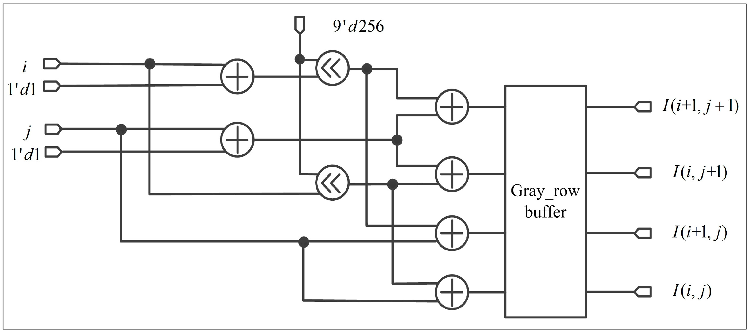 Remotesensing 11 00124 g018