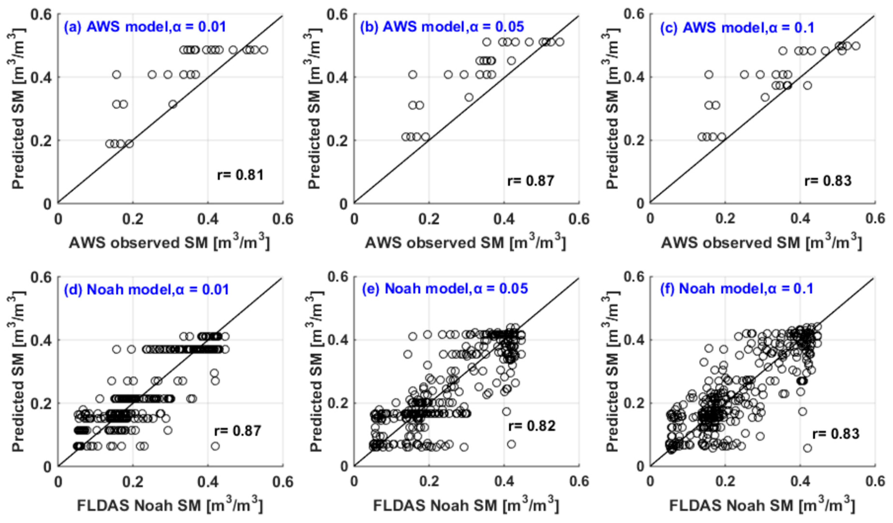 Remotesensing 11 00125 g004