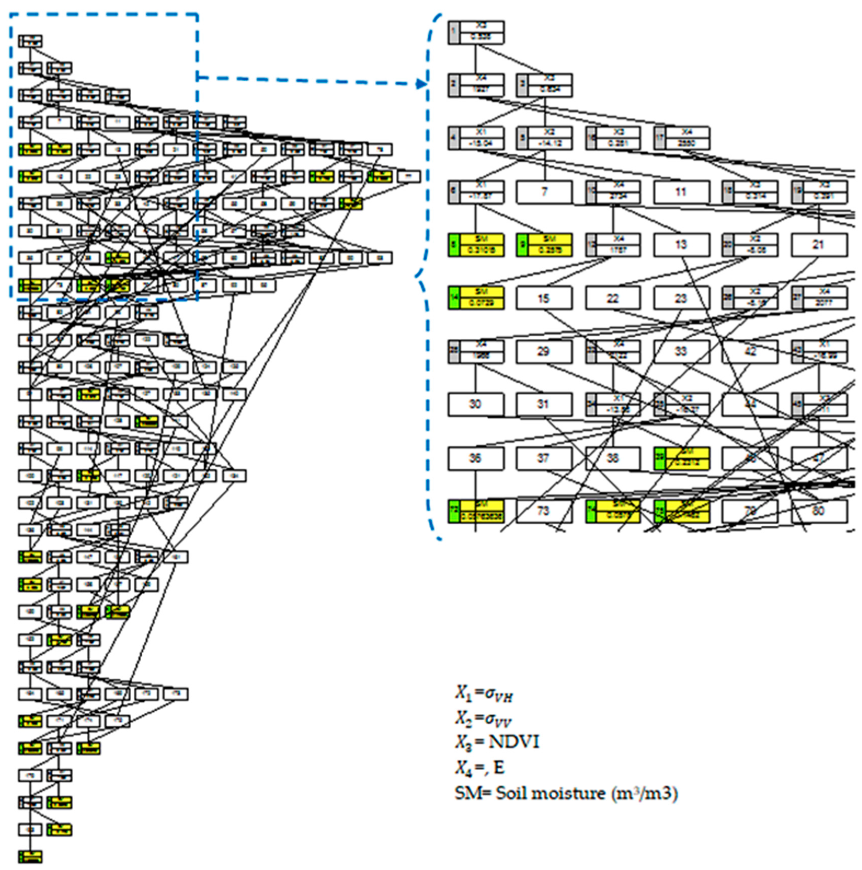 Remotesensing 11 00125 g006