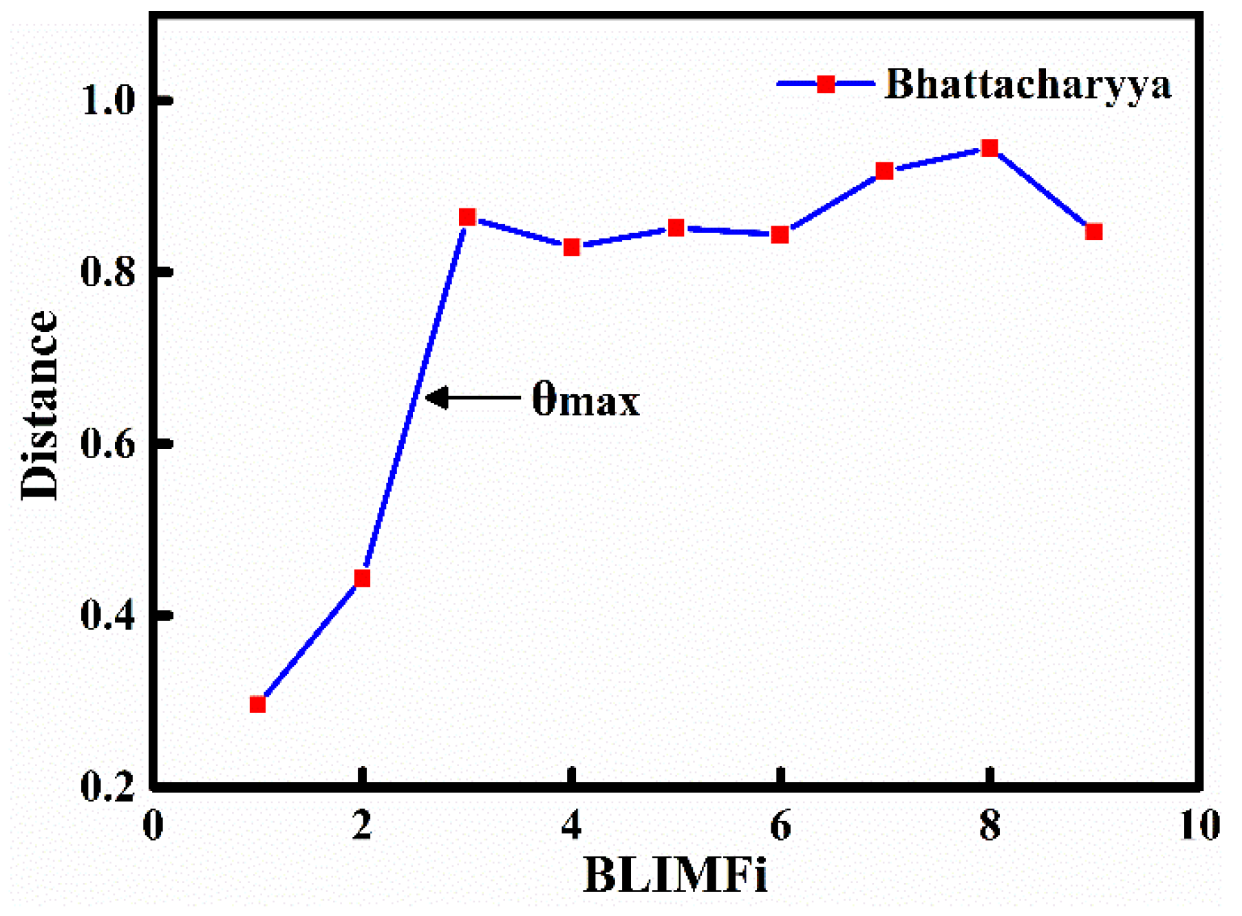 Remotesensing 11 00126 g005