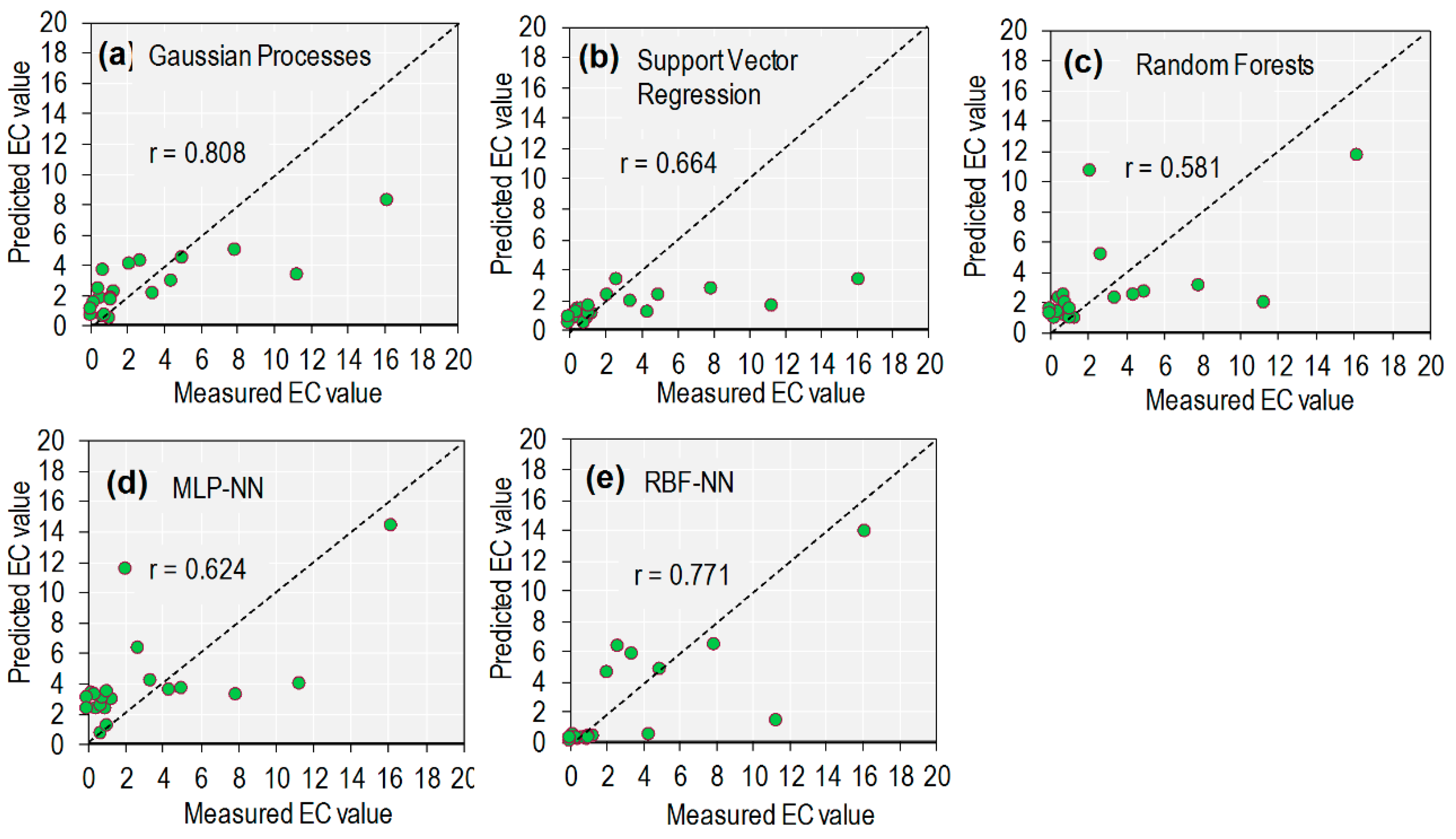 Remotesensing 11 00128 g005
