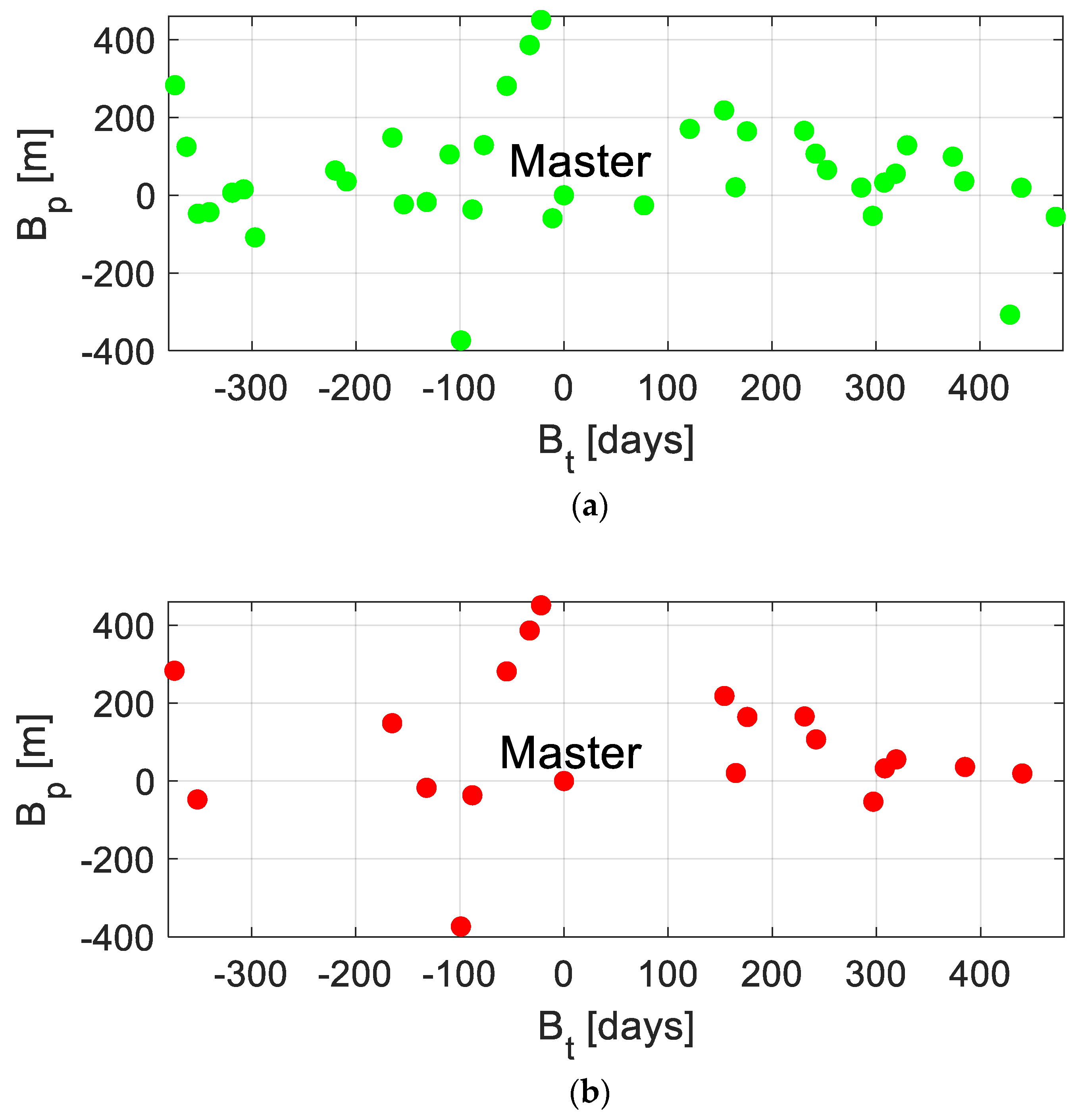 Remotesensing 11 00132 g002 Remotesensing 11 00132 g002