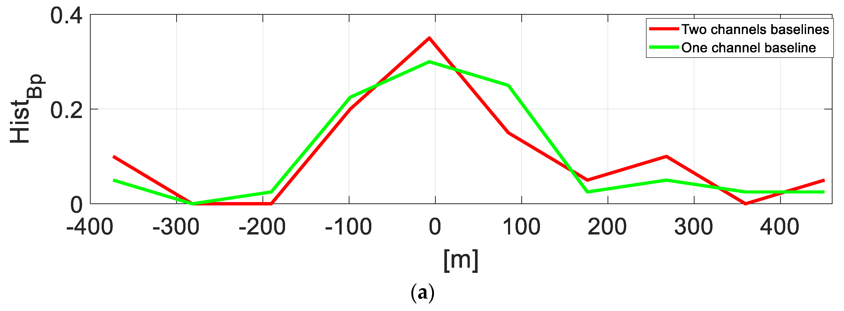 Remotesensing 11 00132 g003a Remotesensing 11 00132 g003a