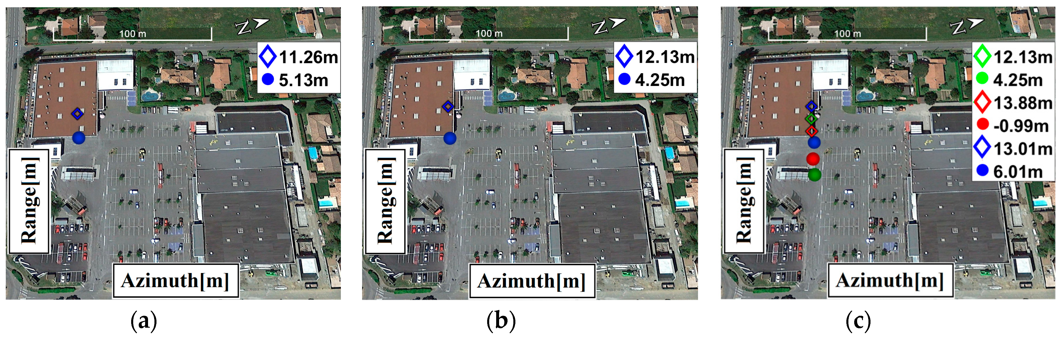 Remotesensing 11 00132 g008 Remotesensing 11 00132 g008
