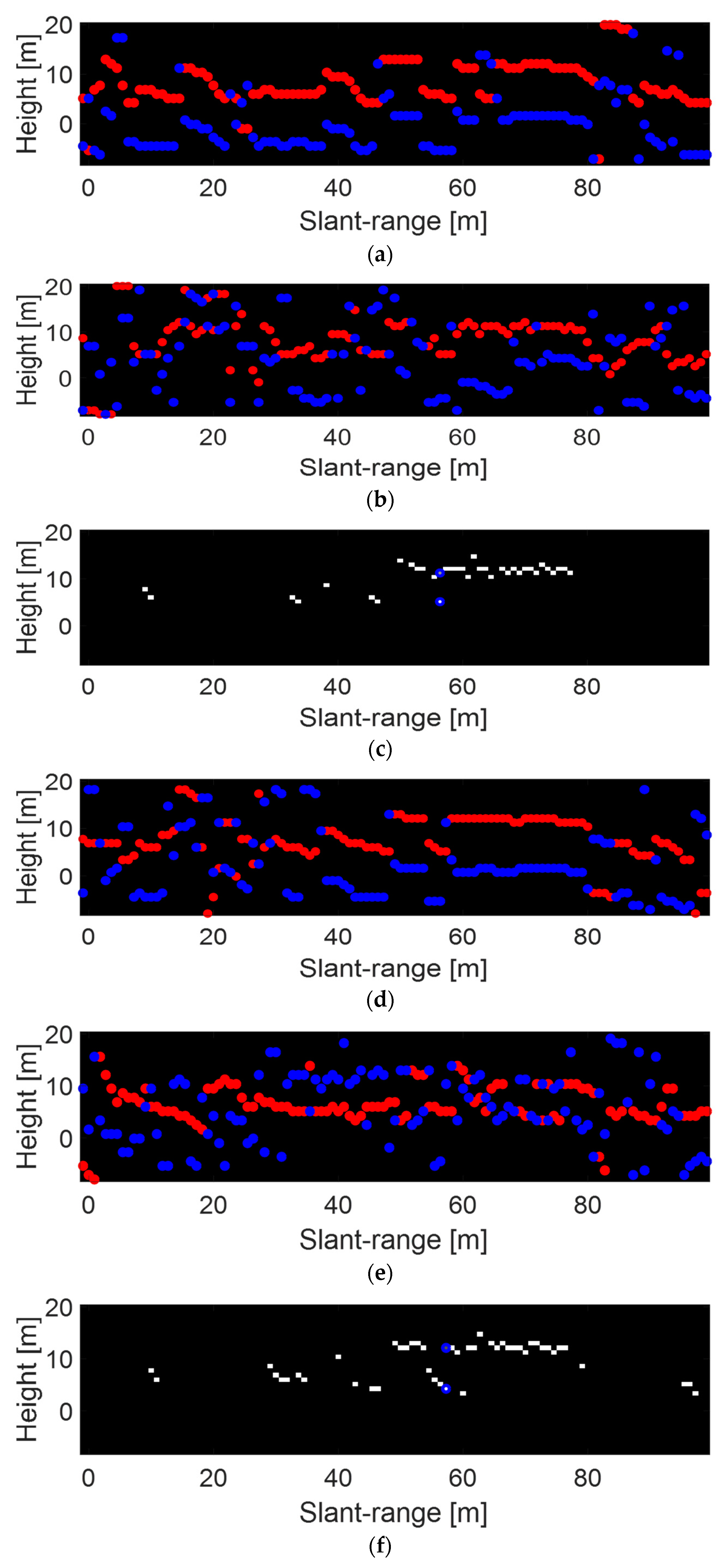 Remotesensing 11 00132 g010a Remotesensing 11 00132 g010a